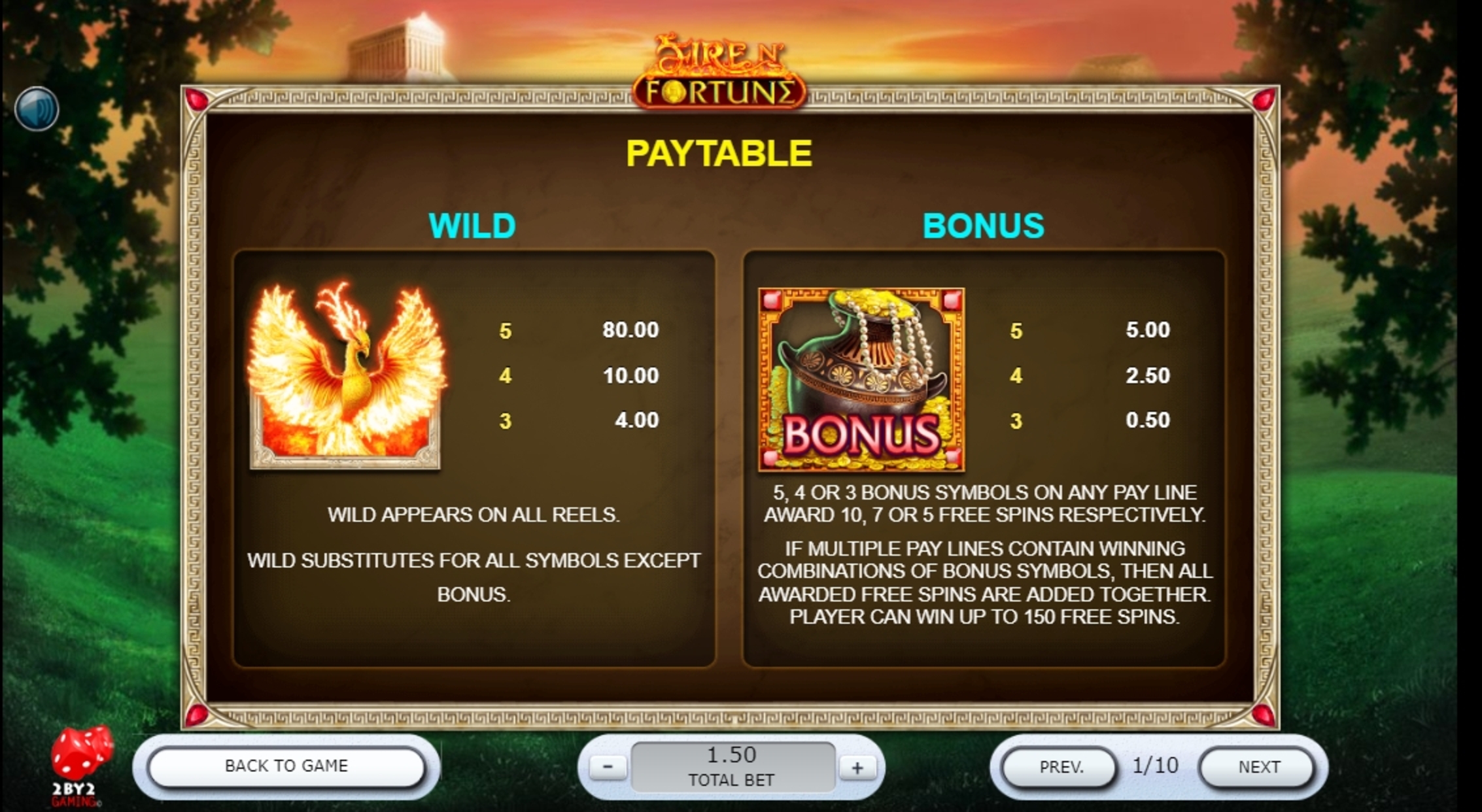Info of Fire N' Fortune Slot Game by 2 By 2 Gaming
