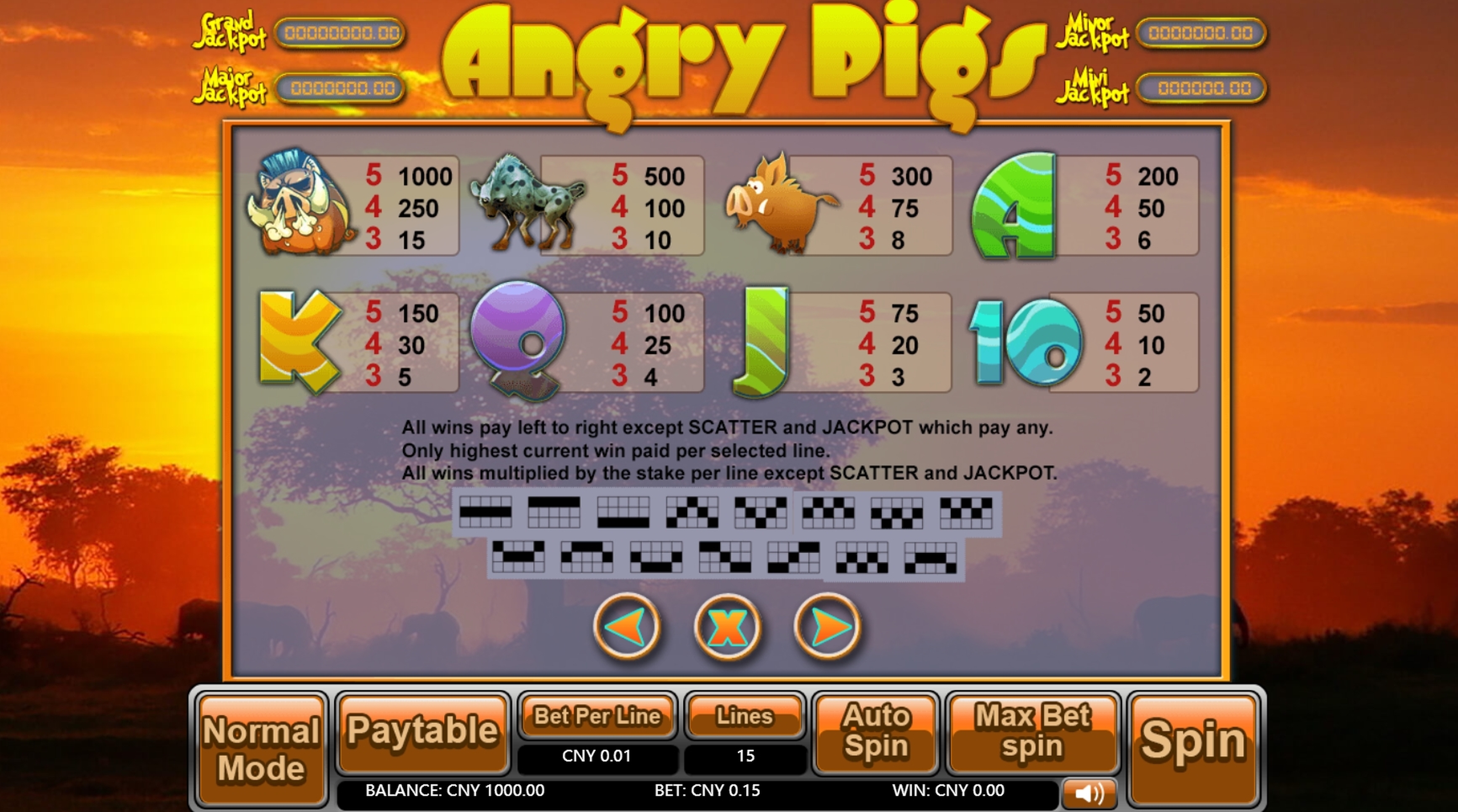 Info of Angry Pigs Slot Game by Aiwin Games
