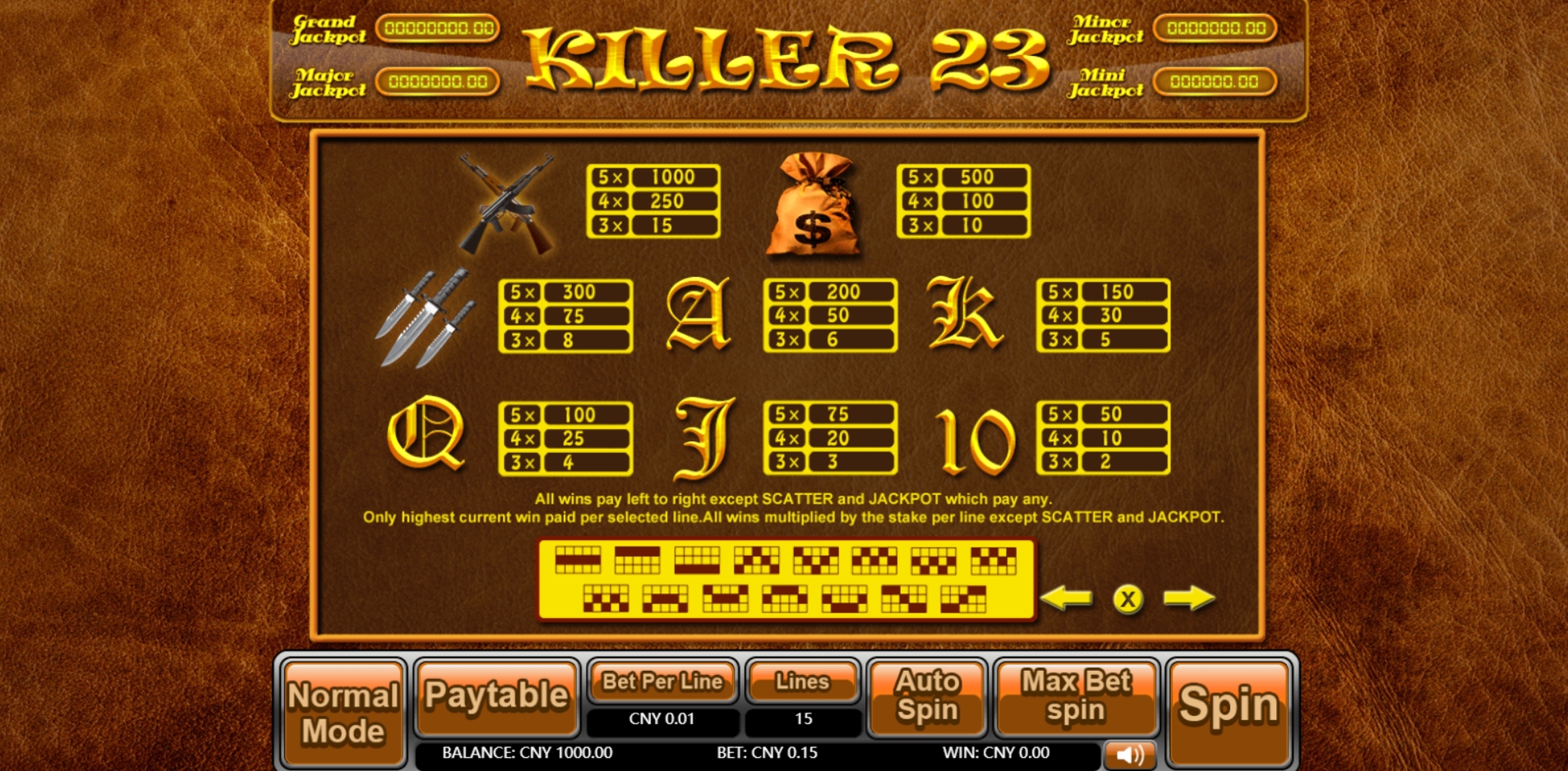Info of Killer 23 Slot Game by Aiwin Games