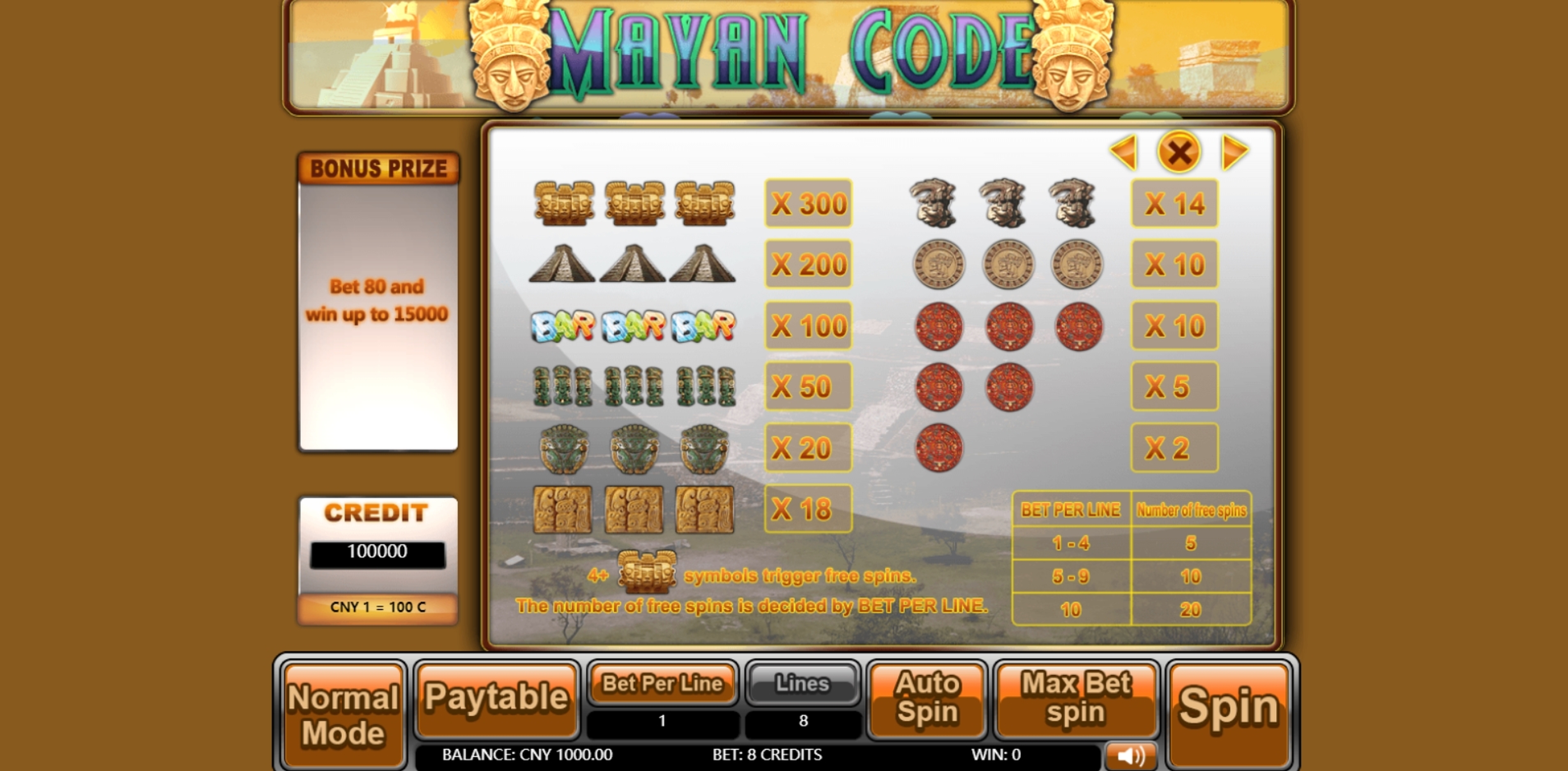 Info of Mayan Code Slot Game by Aiwin Games