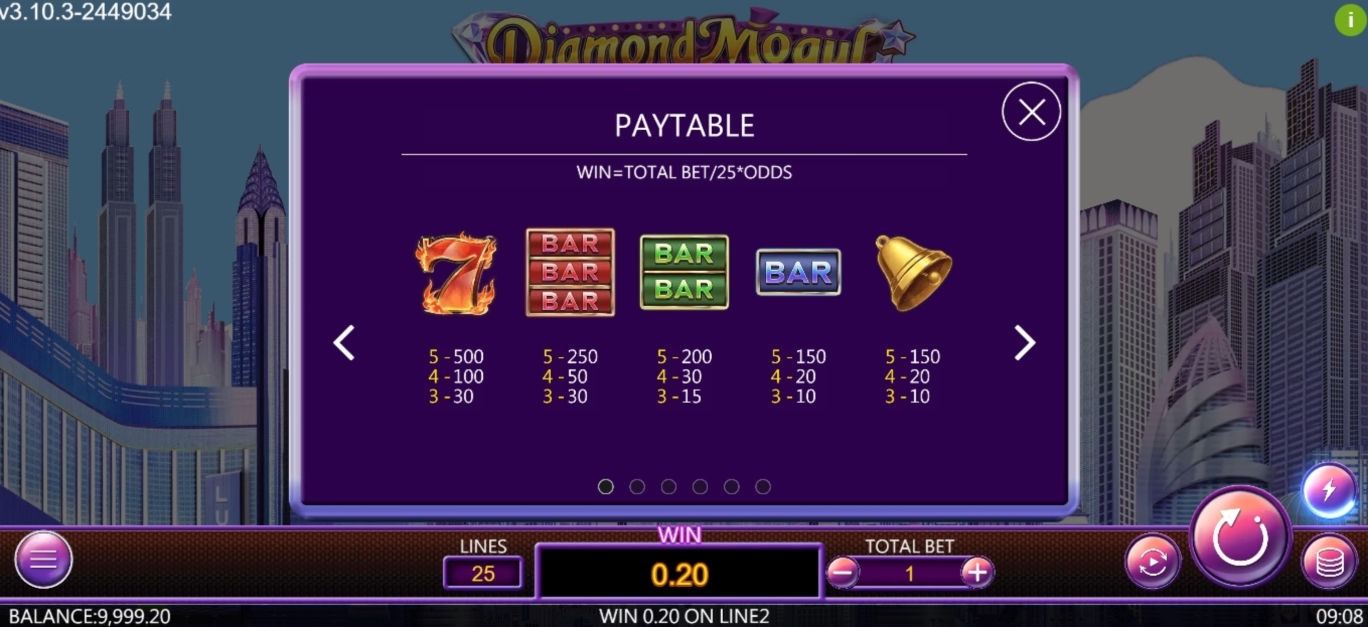 Info of Diamond Mogul Slot Game by Dragoon Soft