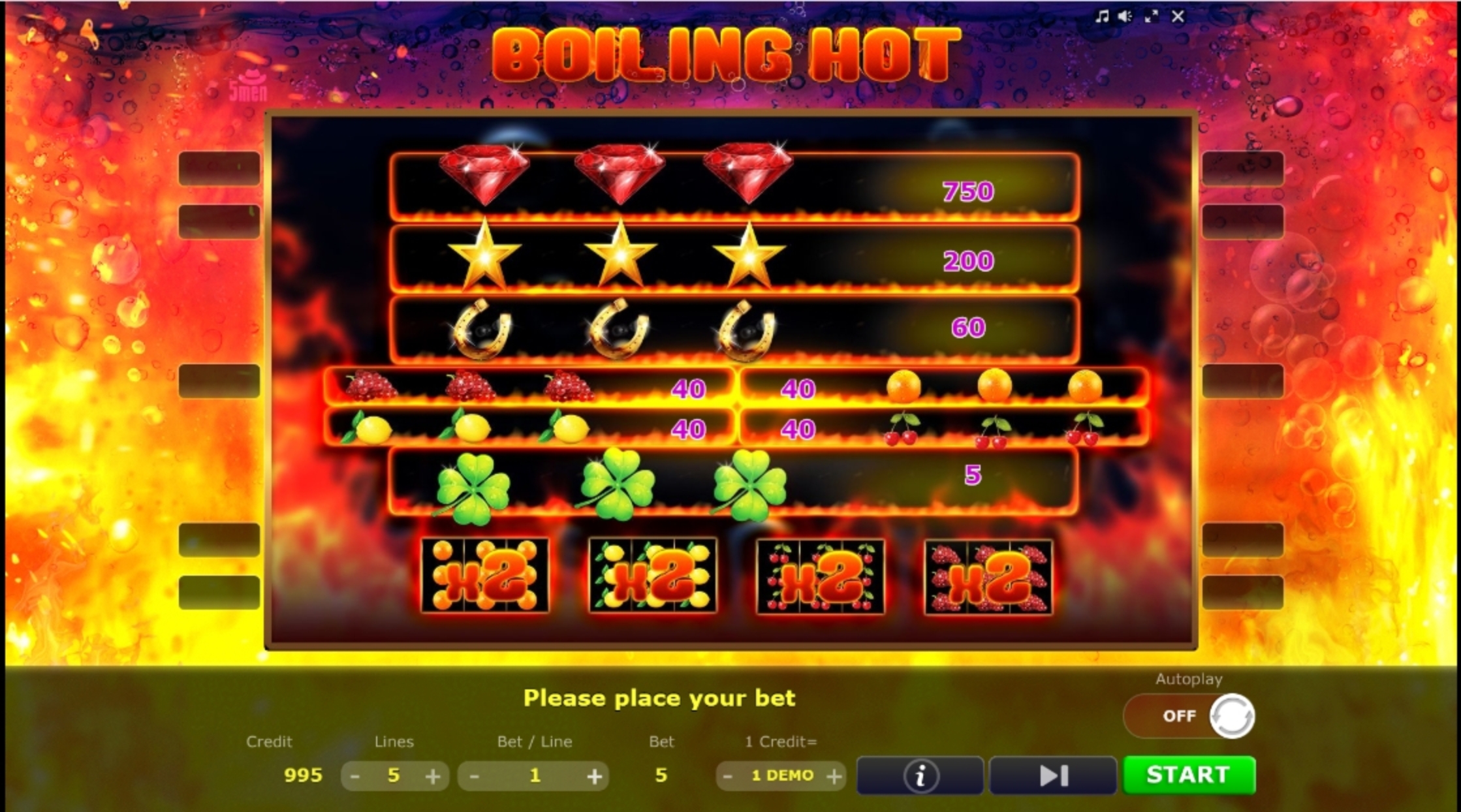 Info of Boiling Hot Slot Game by Five Men Games