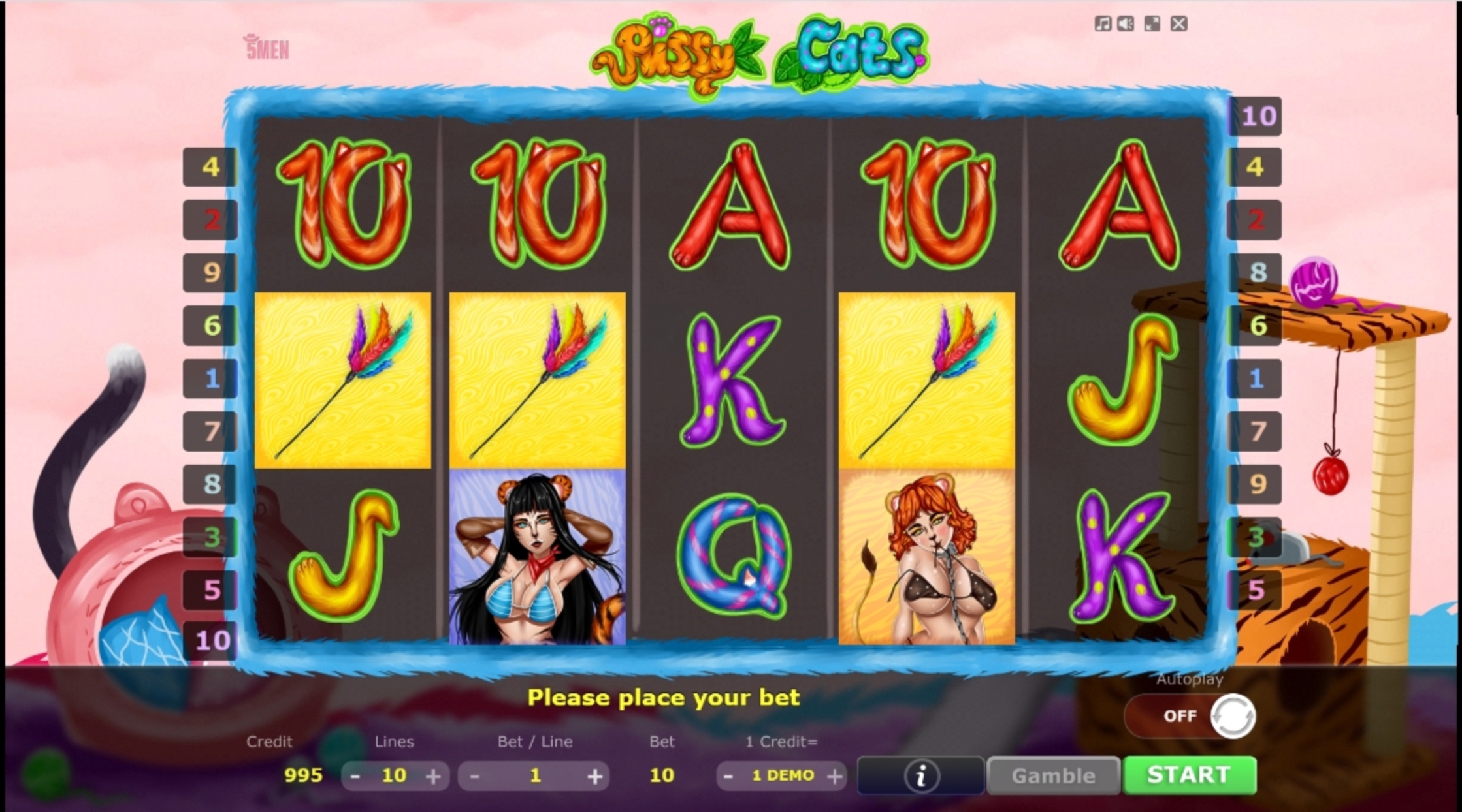 Reels in Pussy Cats Slot Game by Five Men Games