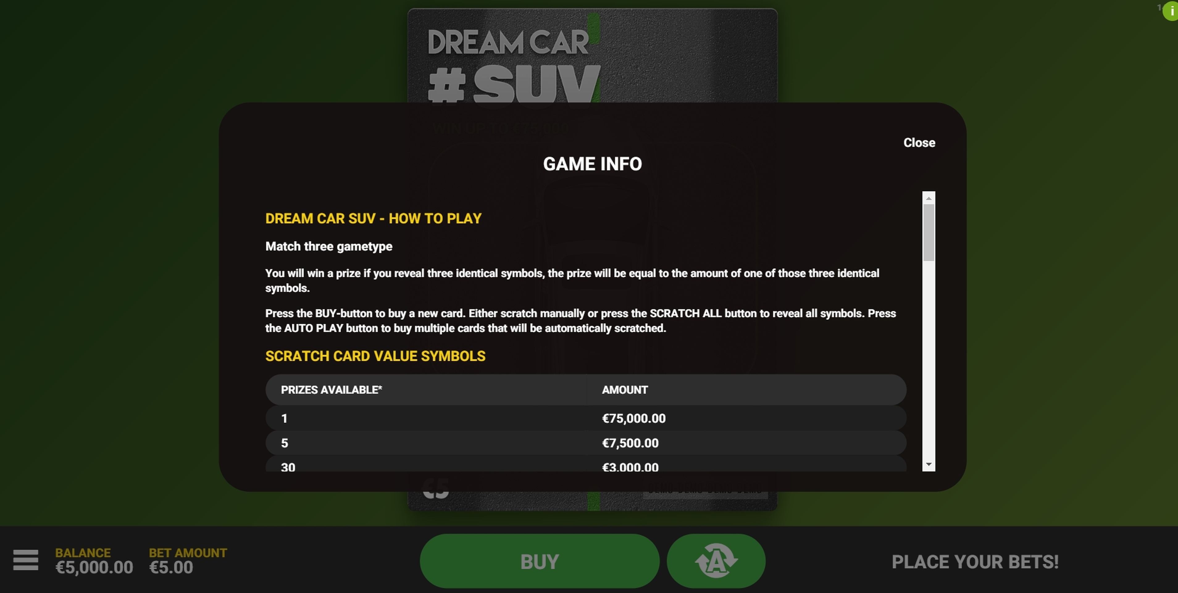 Info of Dream Car Suv Slot Game by Hacksaw Gaming