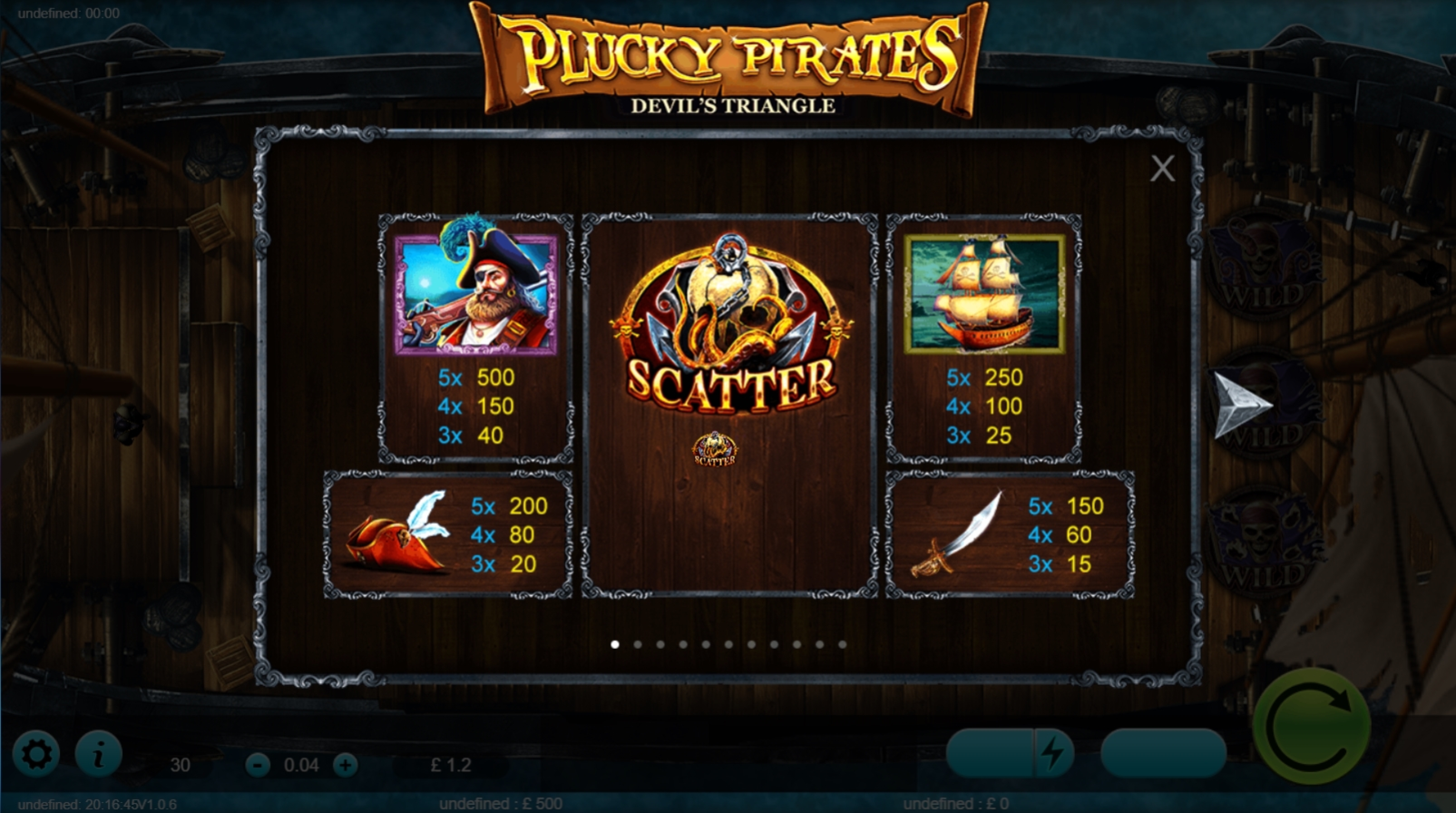 Info of Plucky Pirates Devil's Triangle Slot Game by Rocksalt Interactive