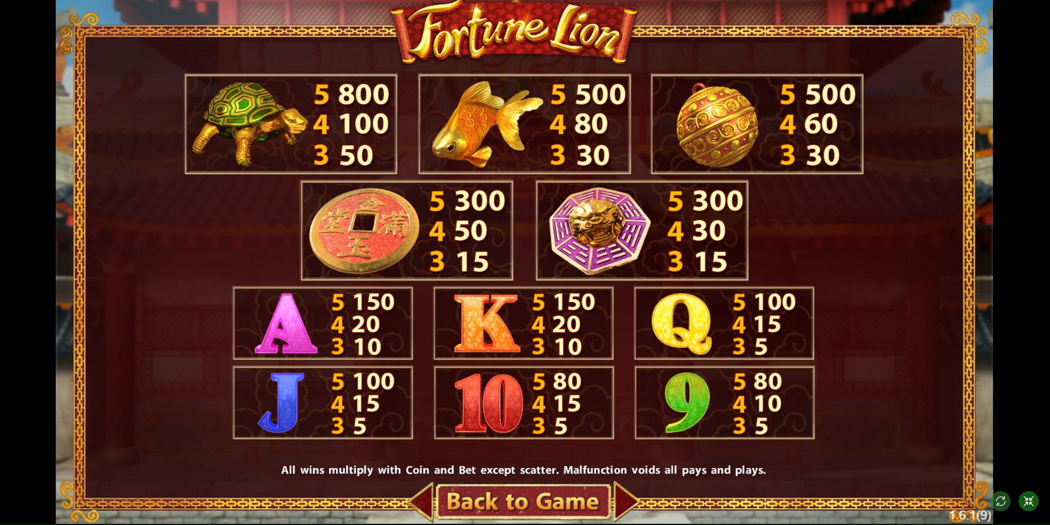 Info of Fortune Lion Slot Game by SimplePlay