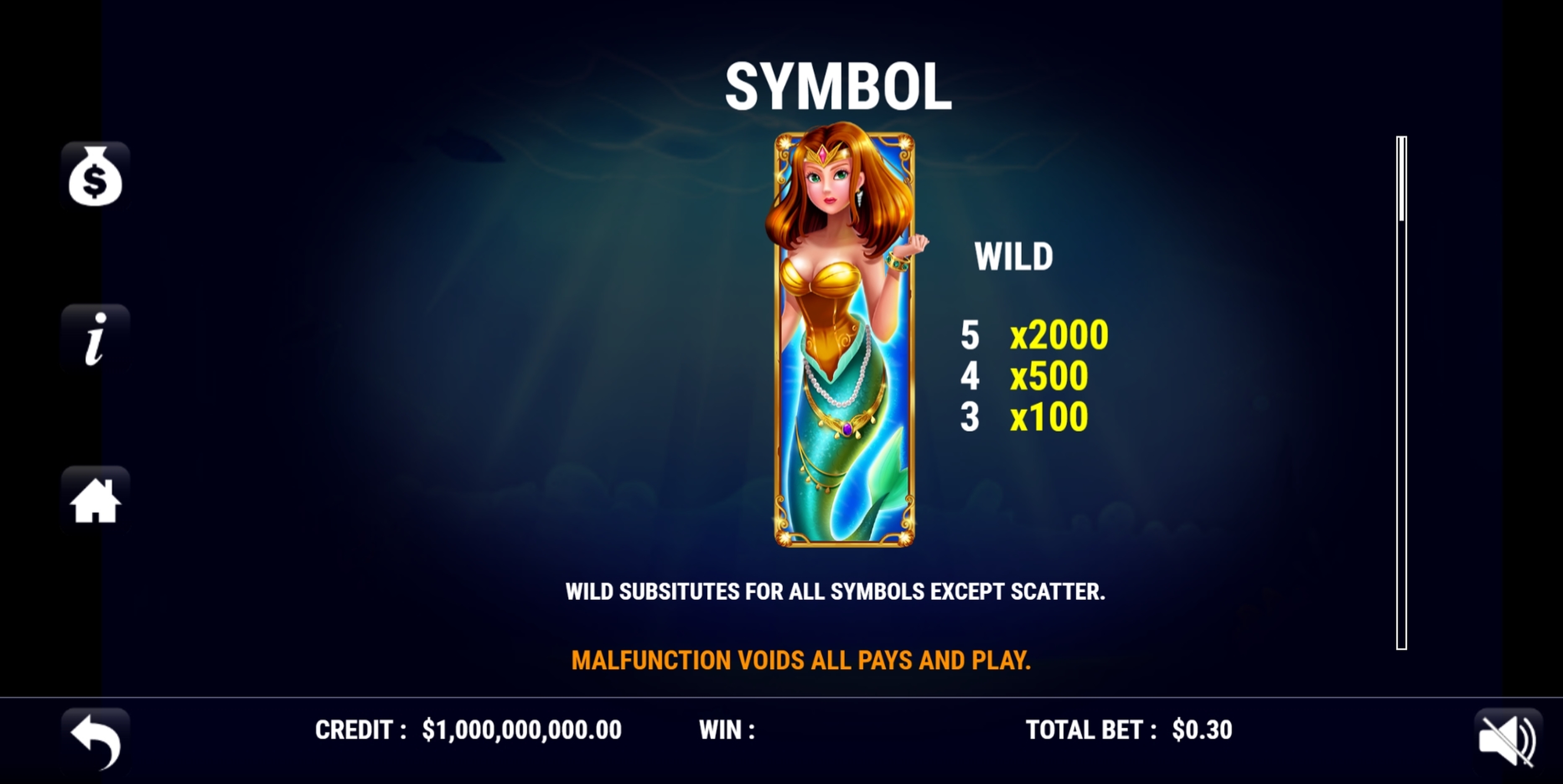 Info of Mermaid Kingdom Slot Game by Slot Factory