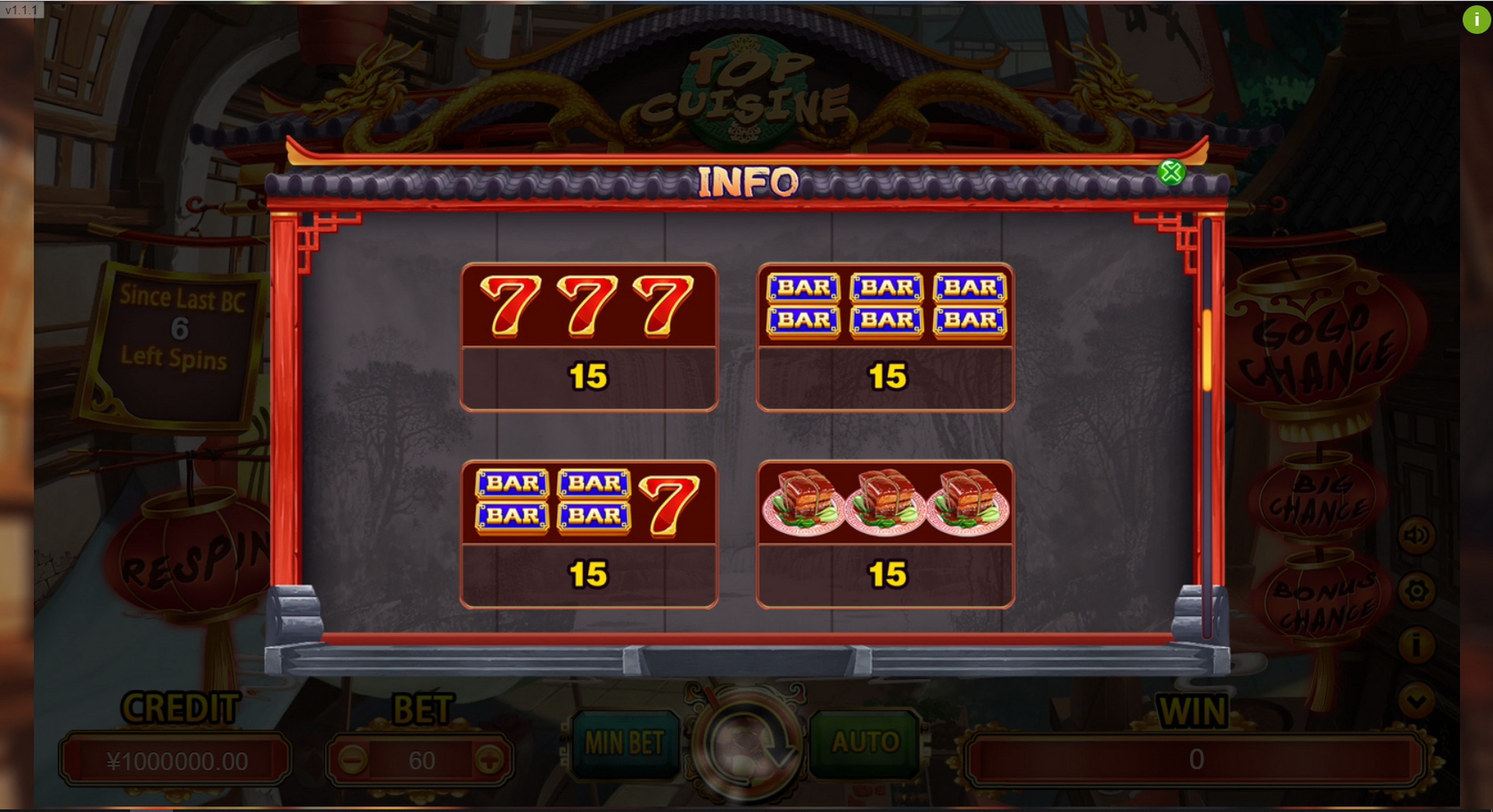 Info of Top Cuisine Slot Game by TIDY