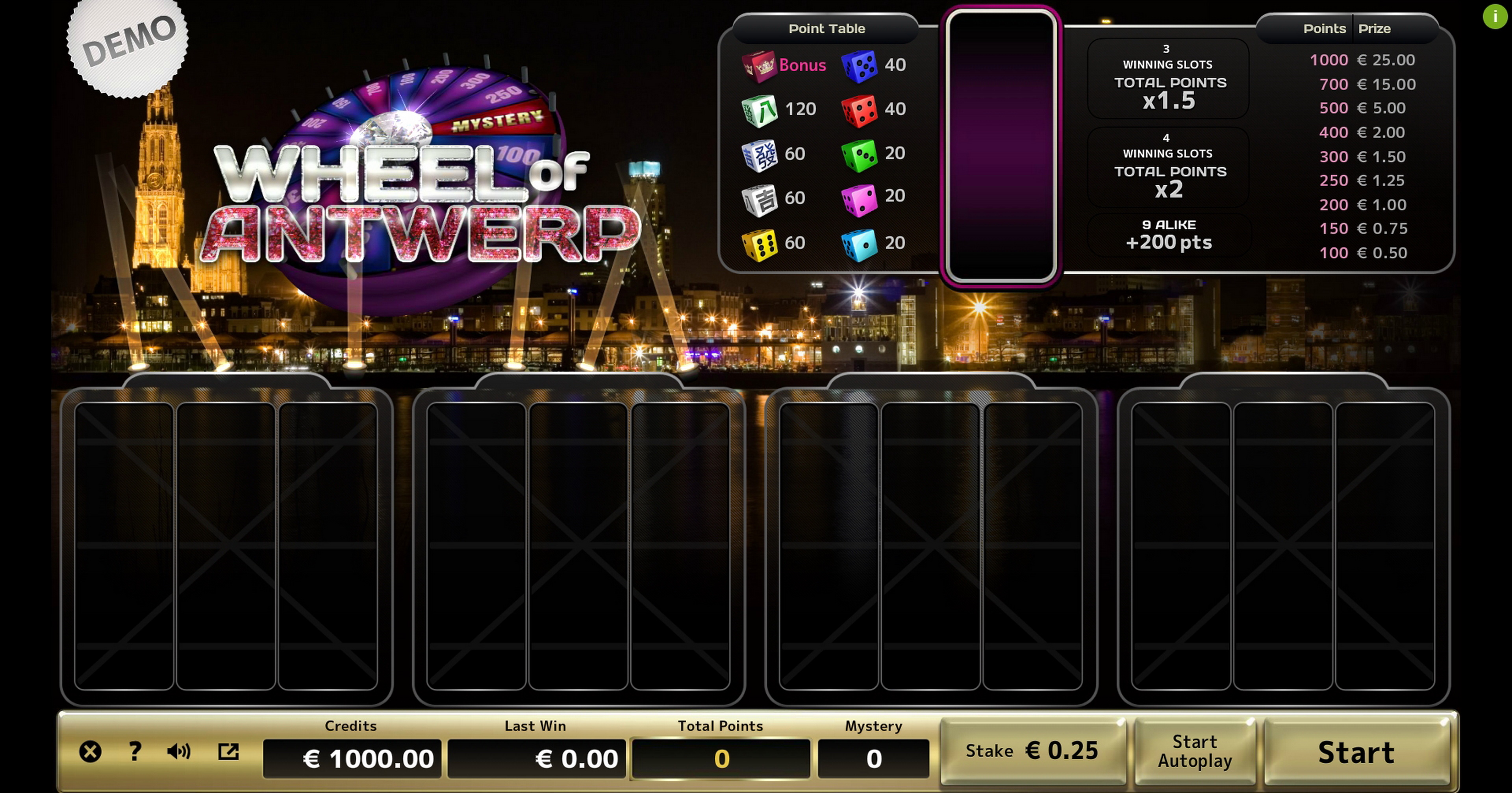 Reels in Wheel of Antwerp Slot Game by Air Dice