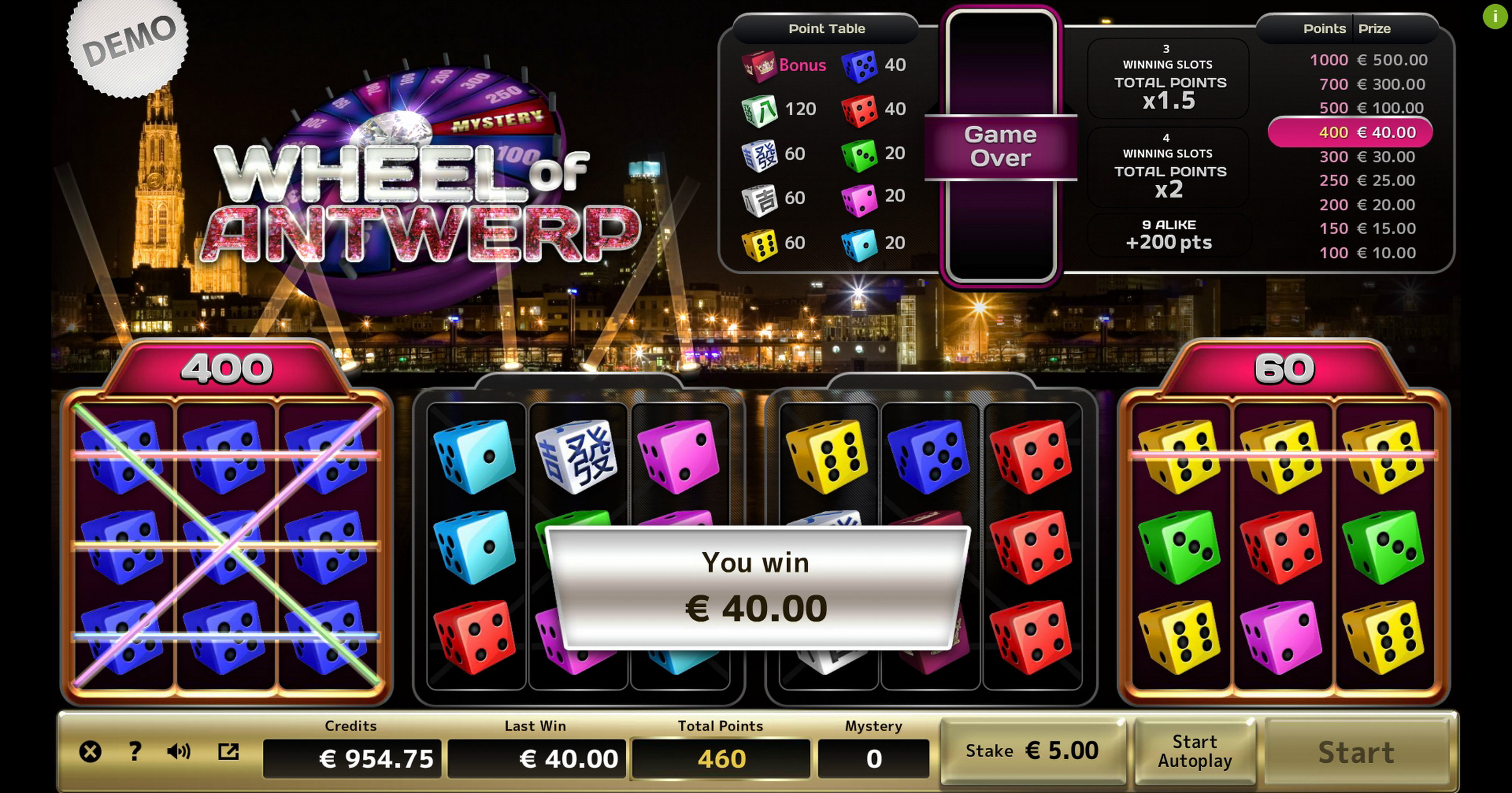 Win Money in Wheel of Antwerp Free Slot Game by Air Dice
