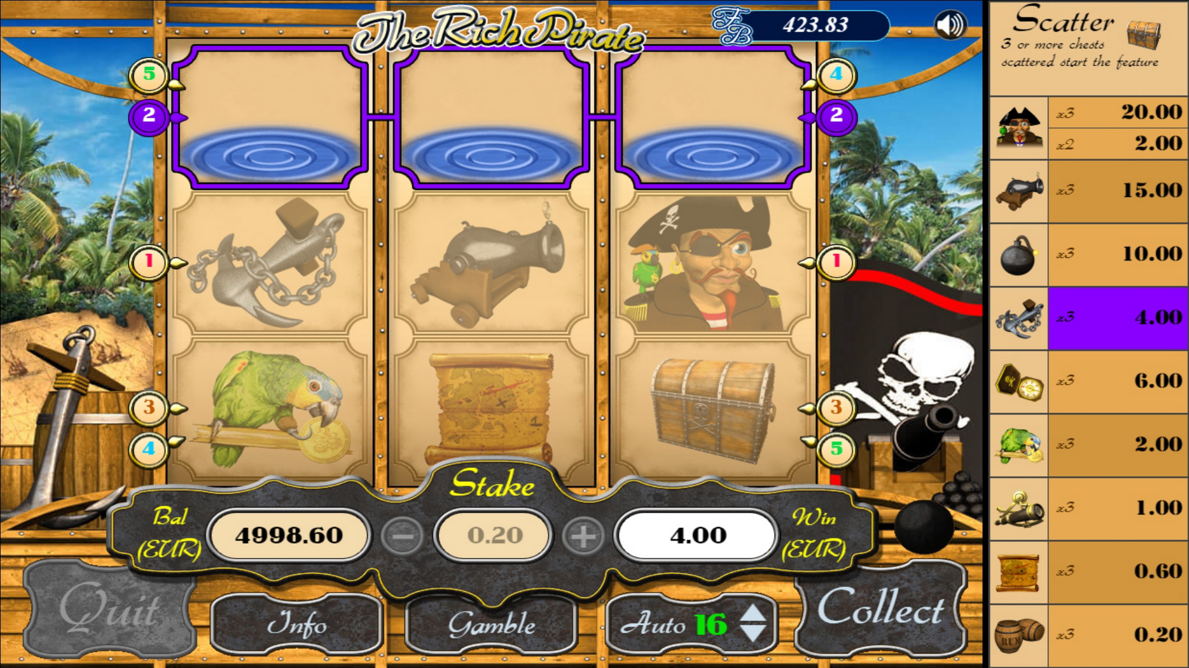 Win Money in Rich Pirate Free Slot Game by AlteaGaming