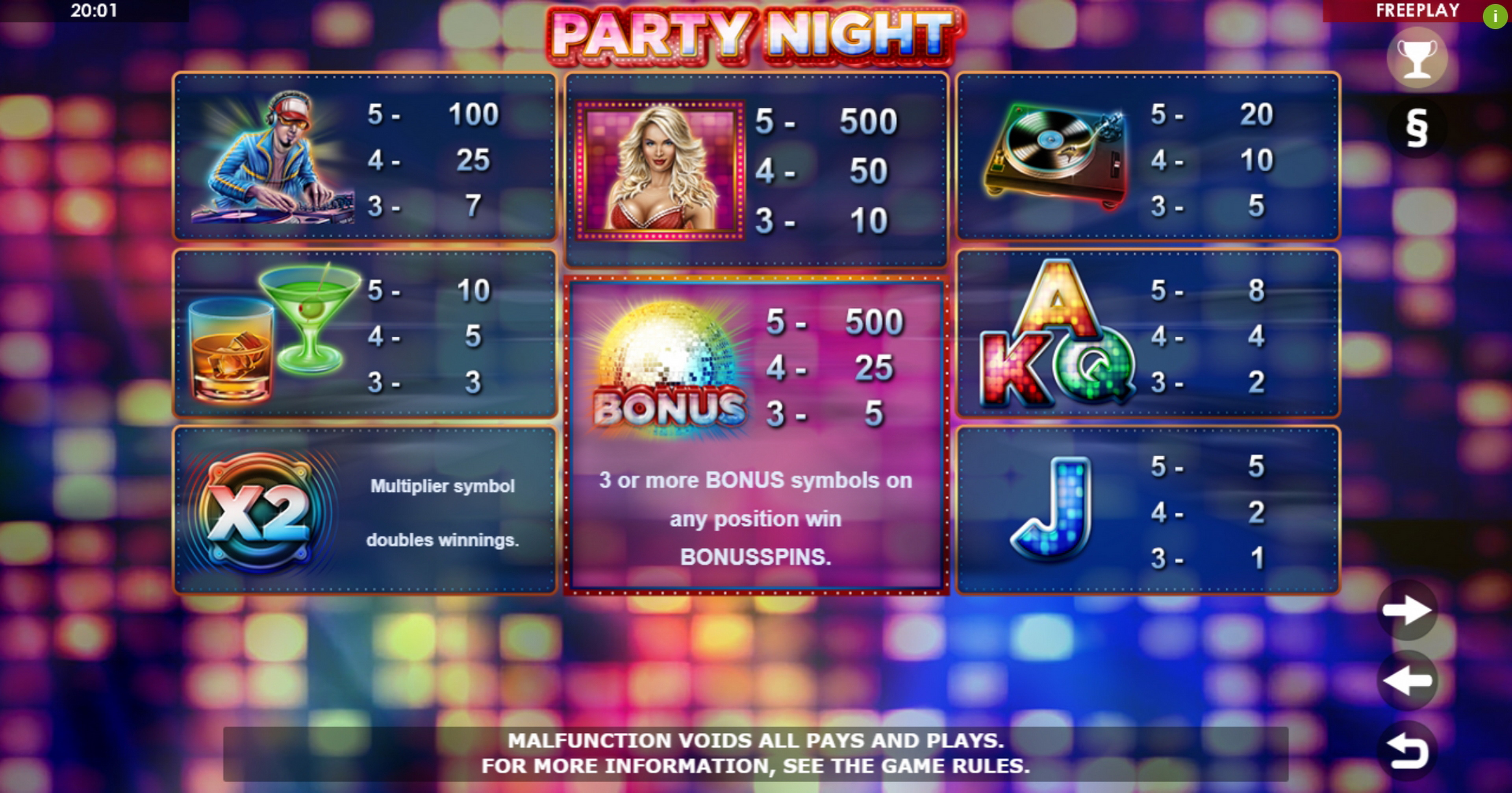 Info of Party Night Slot Game by Amatic Industries