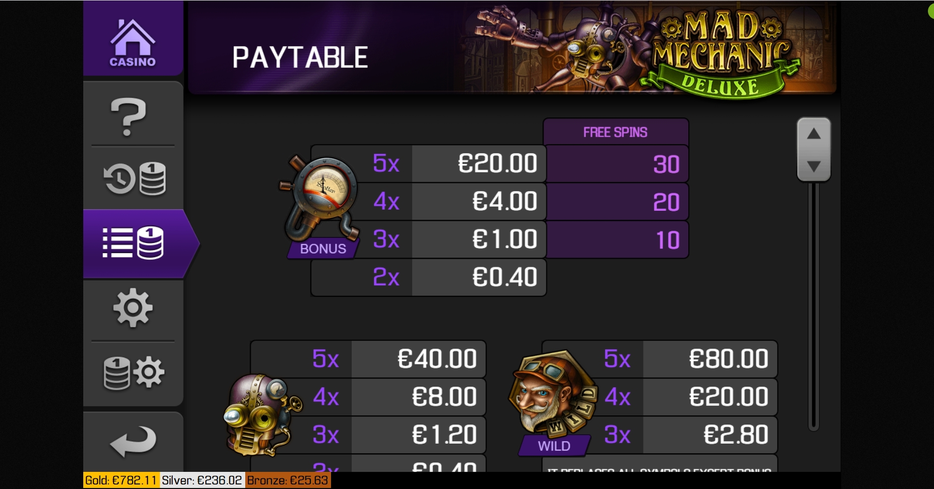 Info of Mad Mechanic Deluxe Slot Game by Apollo Games