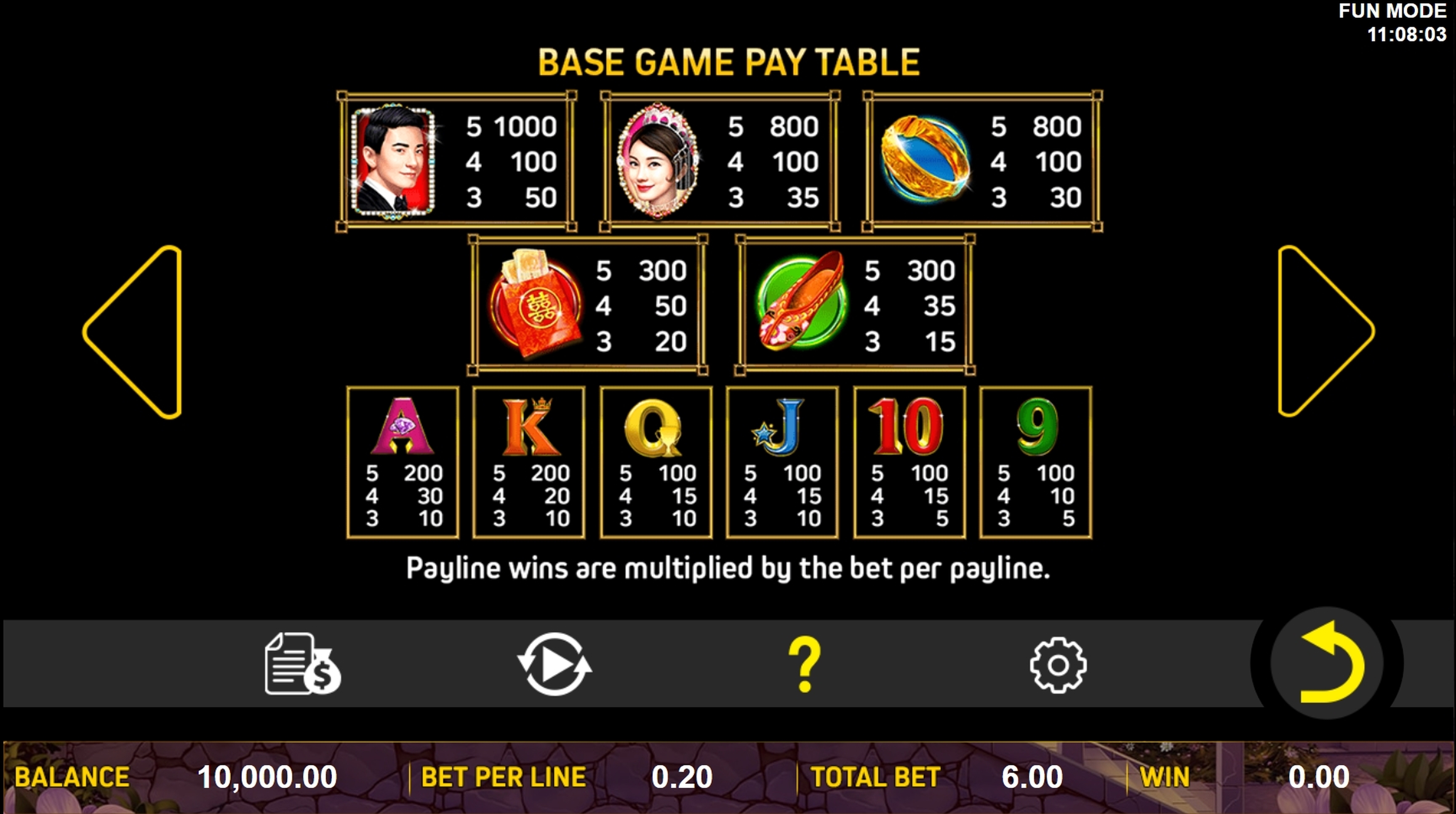 Info of Double Happy Slot Game by Aspect Gaming