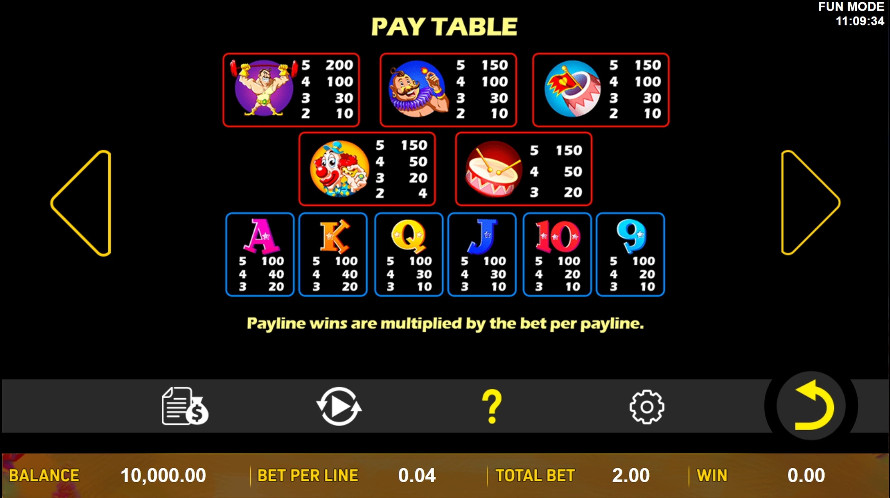 Info of Le Cirque Slot Game by Aspect Gaming