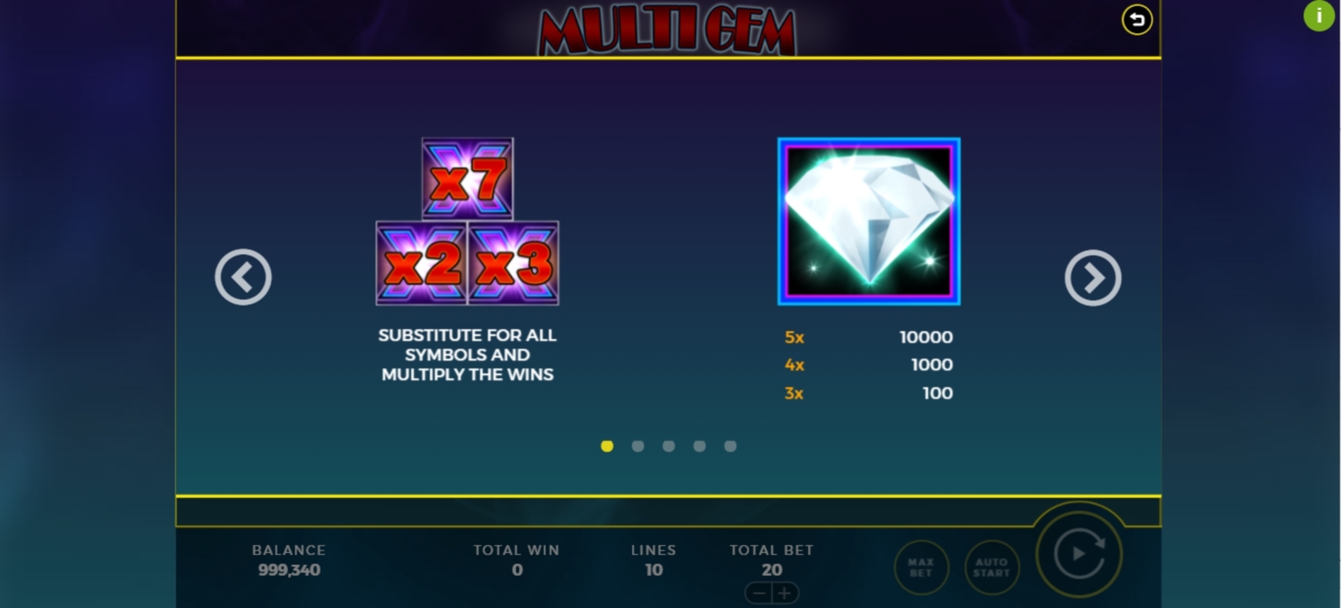 Info of Multi Gem Slot Game by Bally Wulff