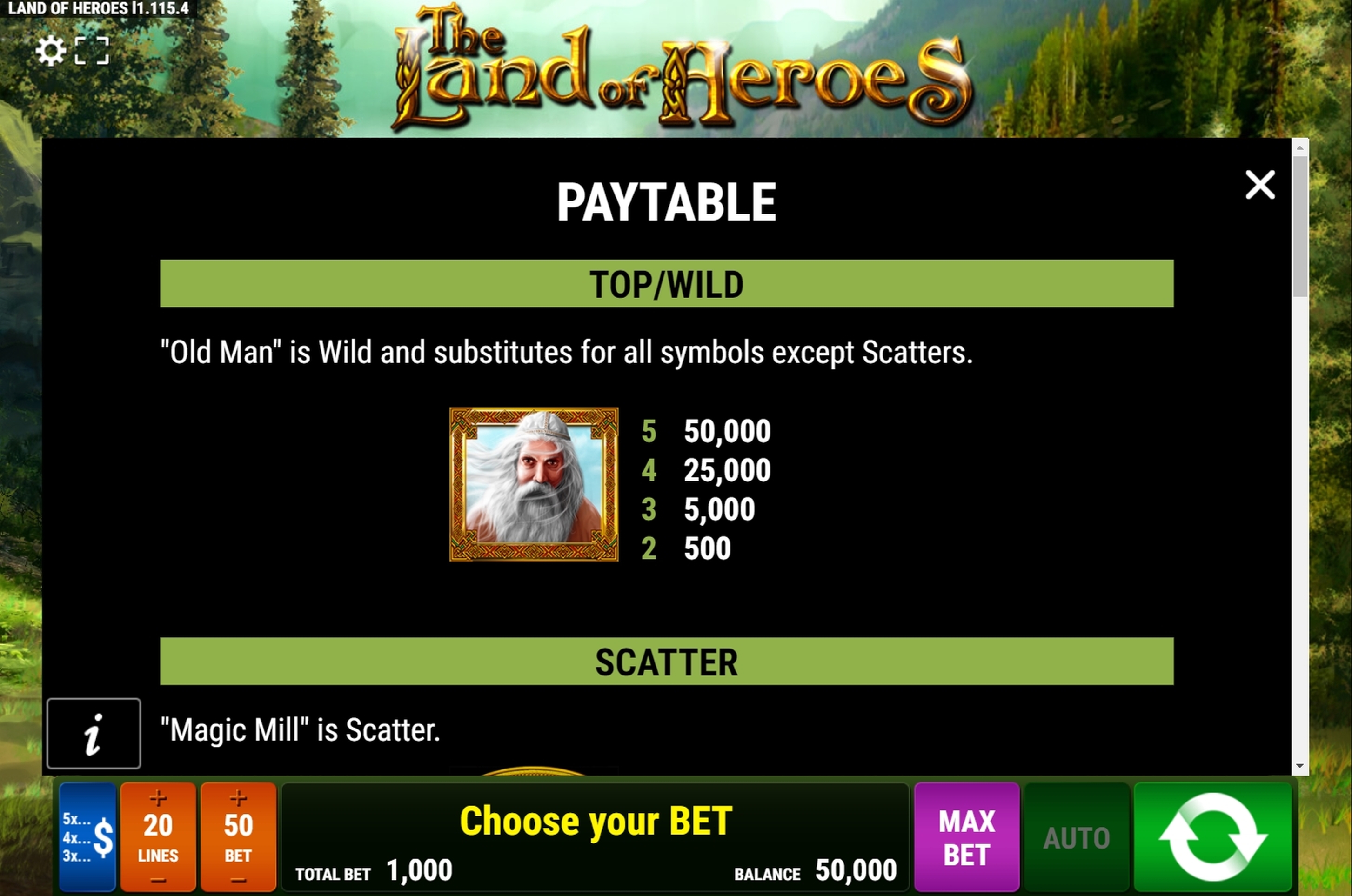 Info of The Land of Heroes Slot Game by Bally Wulff