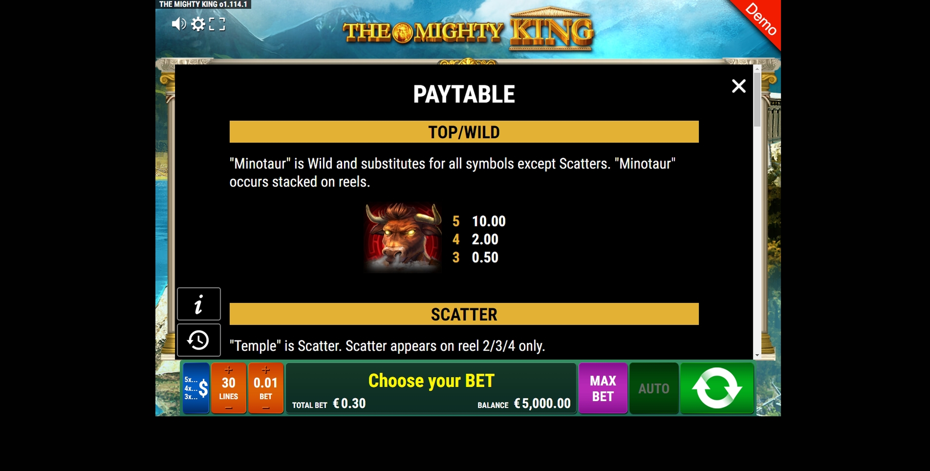 Info of The Mighty King Slot Game by Bally Wulff
