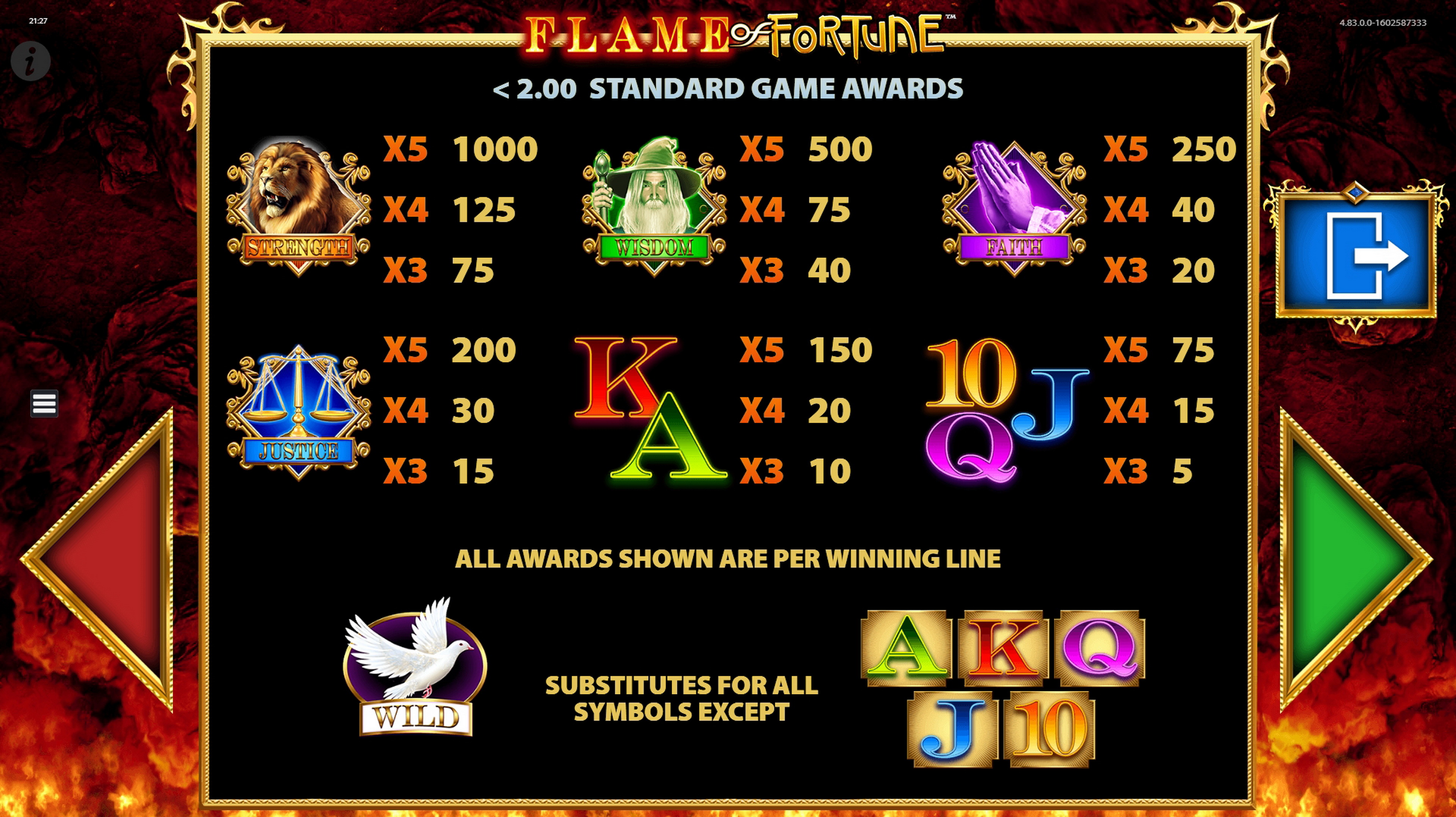 Info of Flame of Fortune Slot Game by Barcrest Games