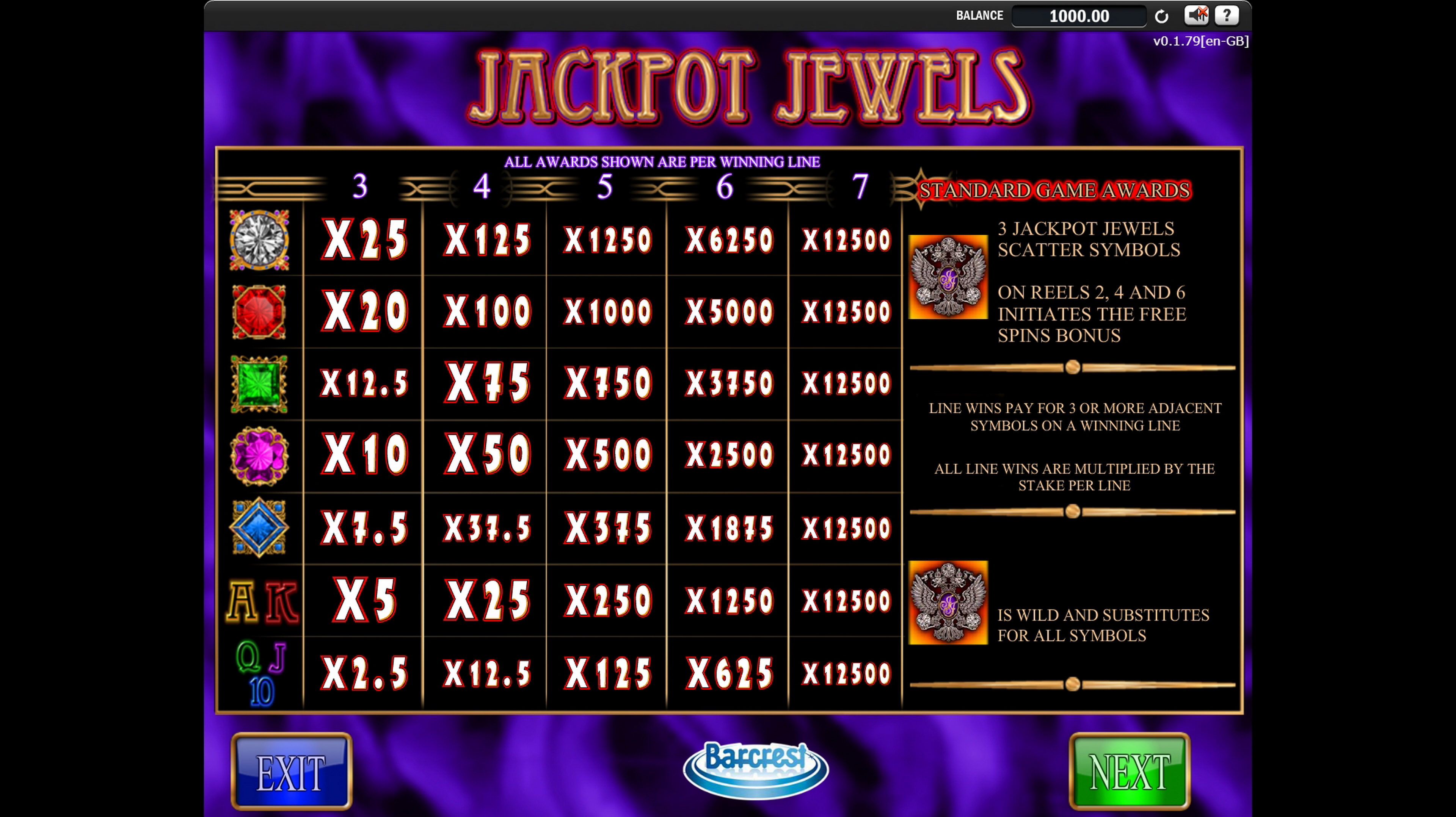 Info of Jackpot Jewels Slot Game by Barcrest Games