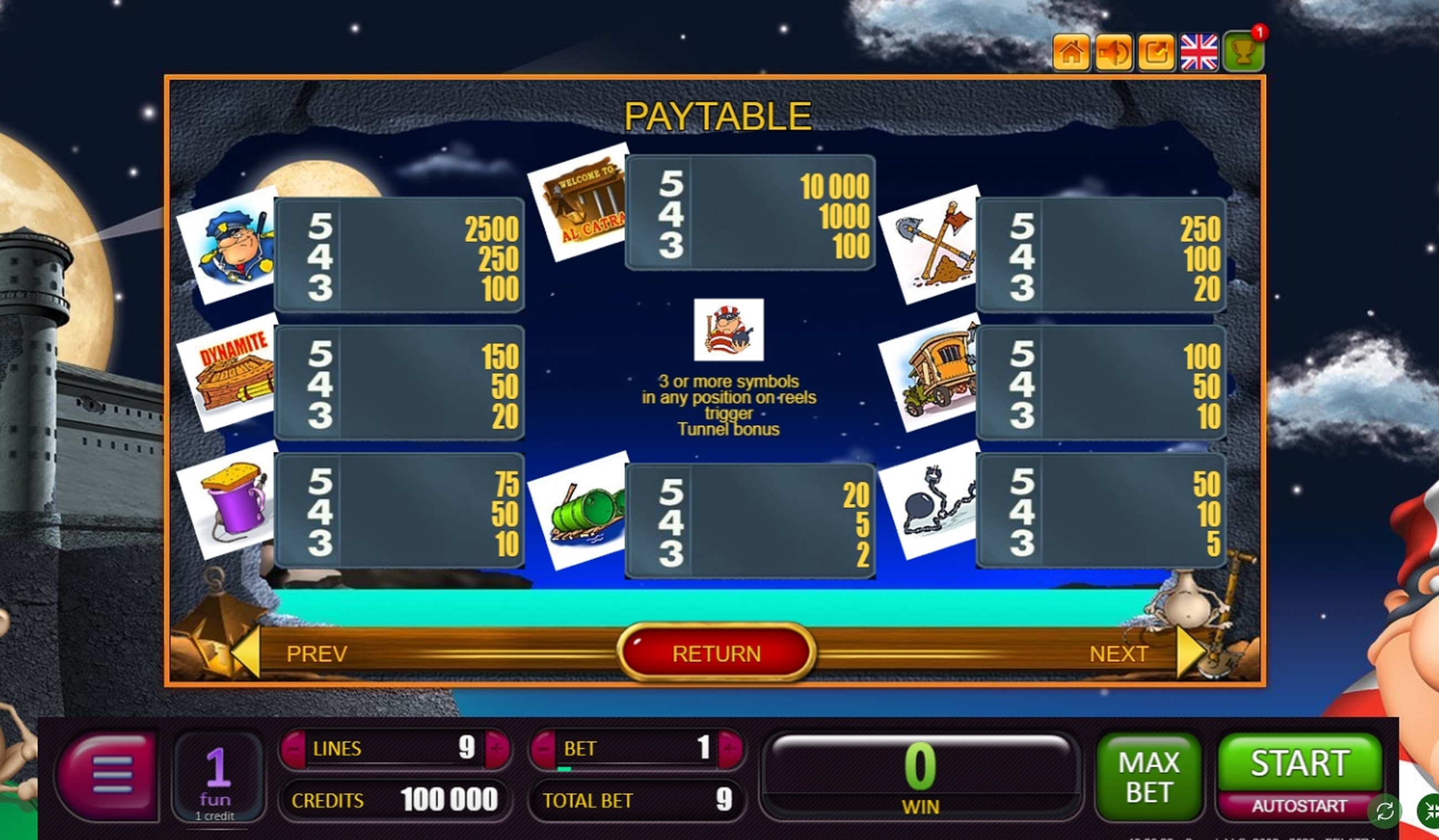 Info of An Escape from Alcatraz Slot Game by Belatra Games