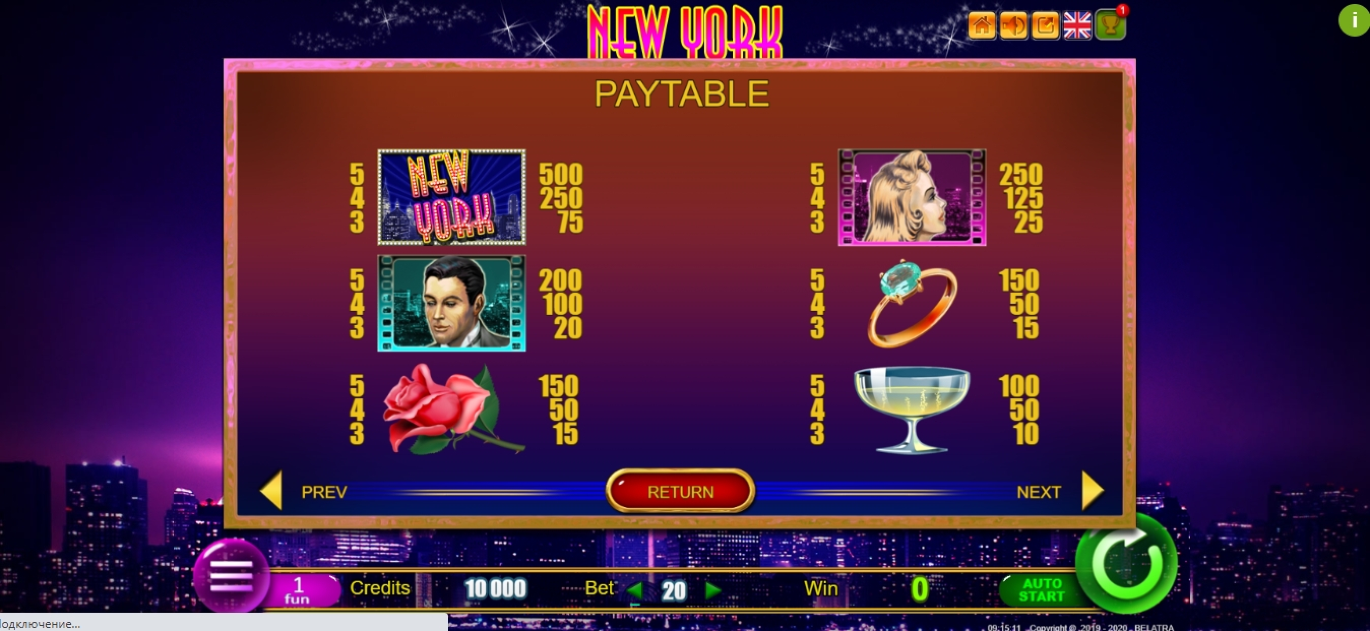 Info of New York Slot Game by Belatra Games