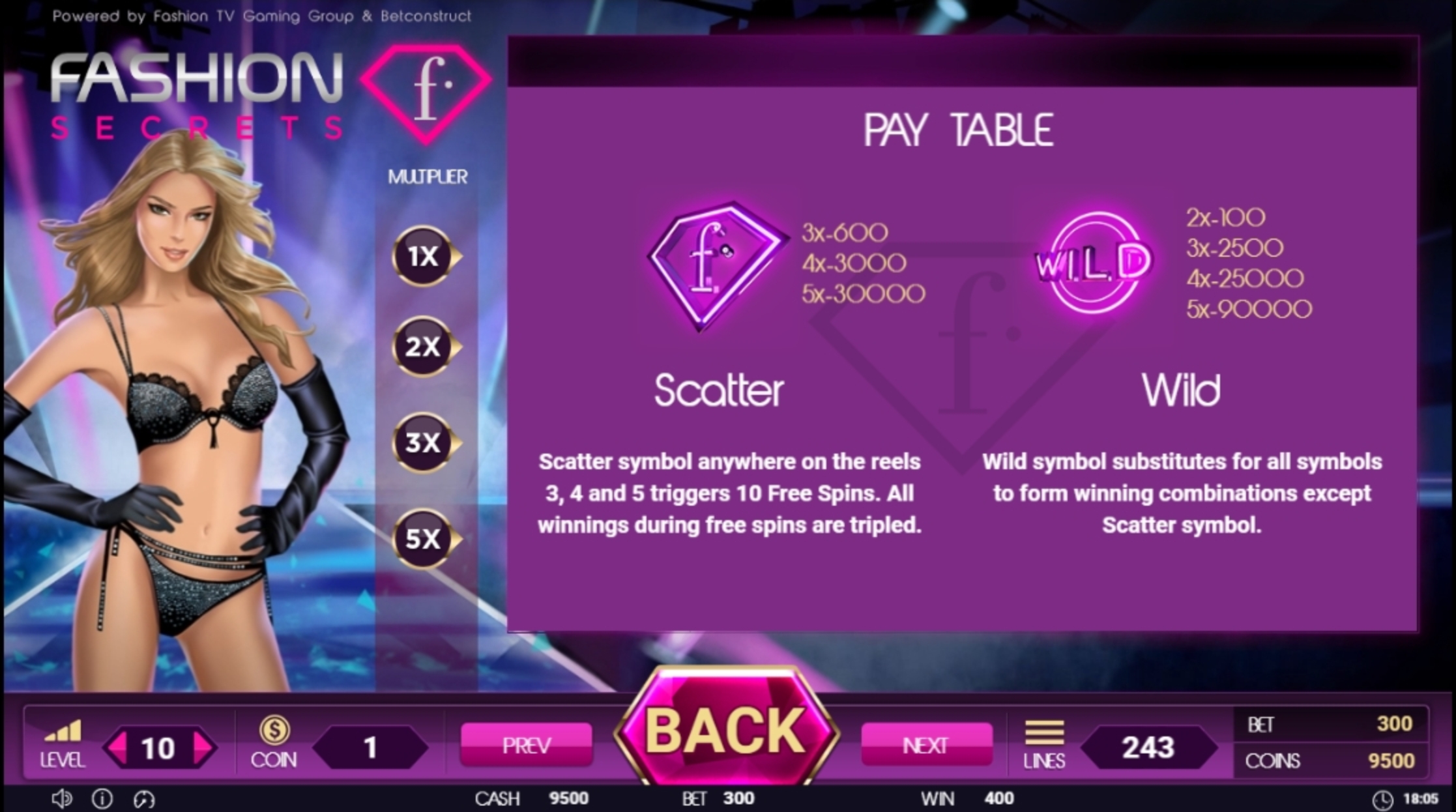 Info of Fashion Secrets Slot Game by Betconstruct