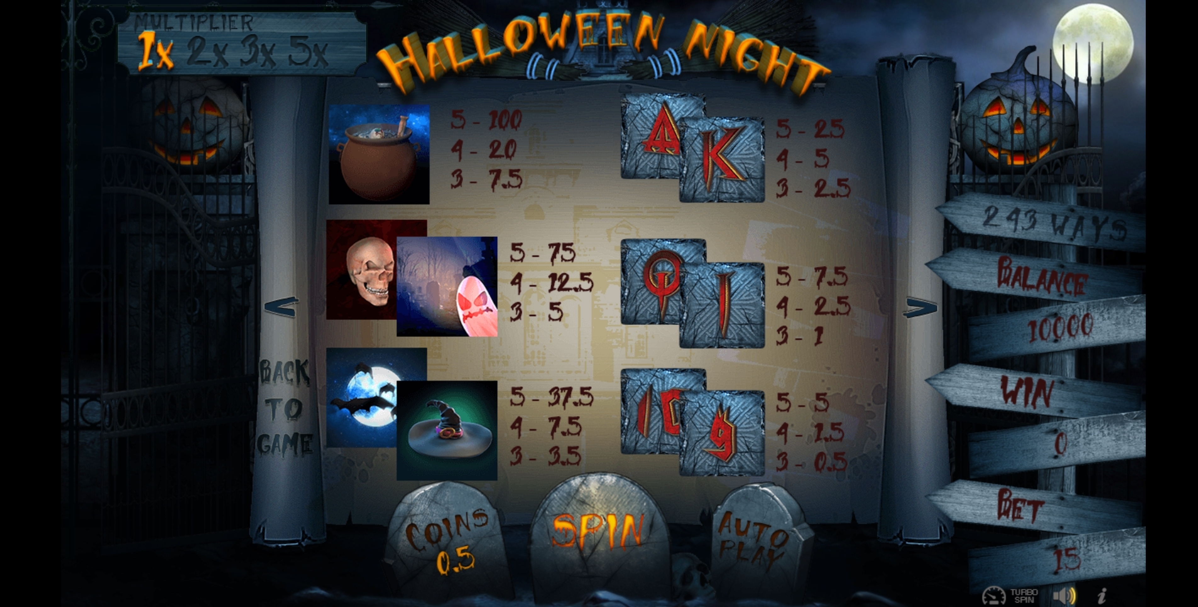 Info of Halloween Night Slot Game by Betconstruct