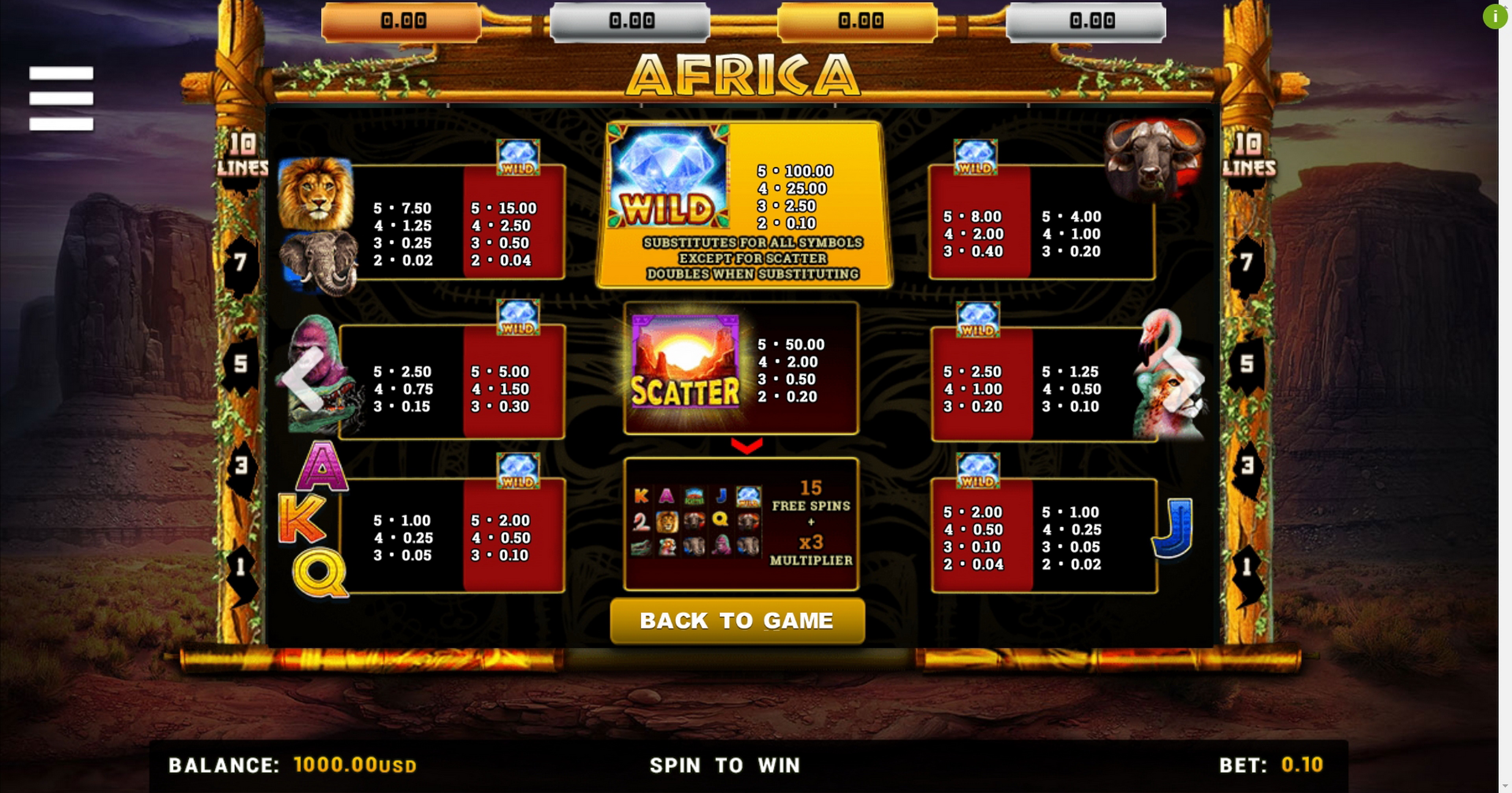 Info of Africa Slot Game by Betsense