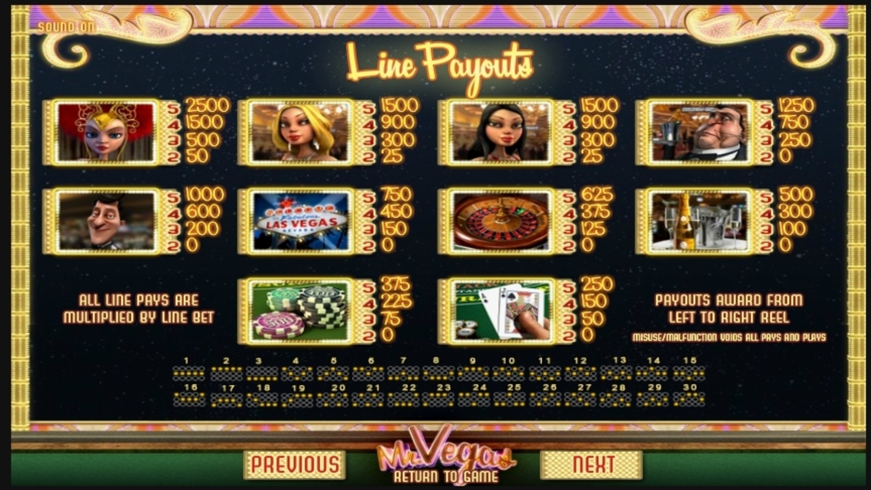Info of Mr. Vegas Slot Game by Betsoft