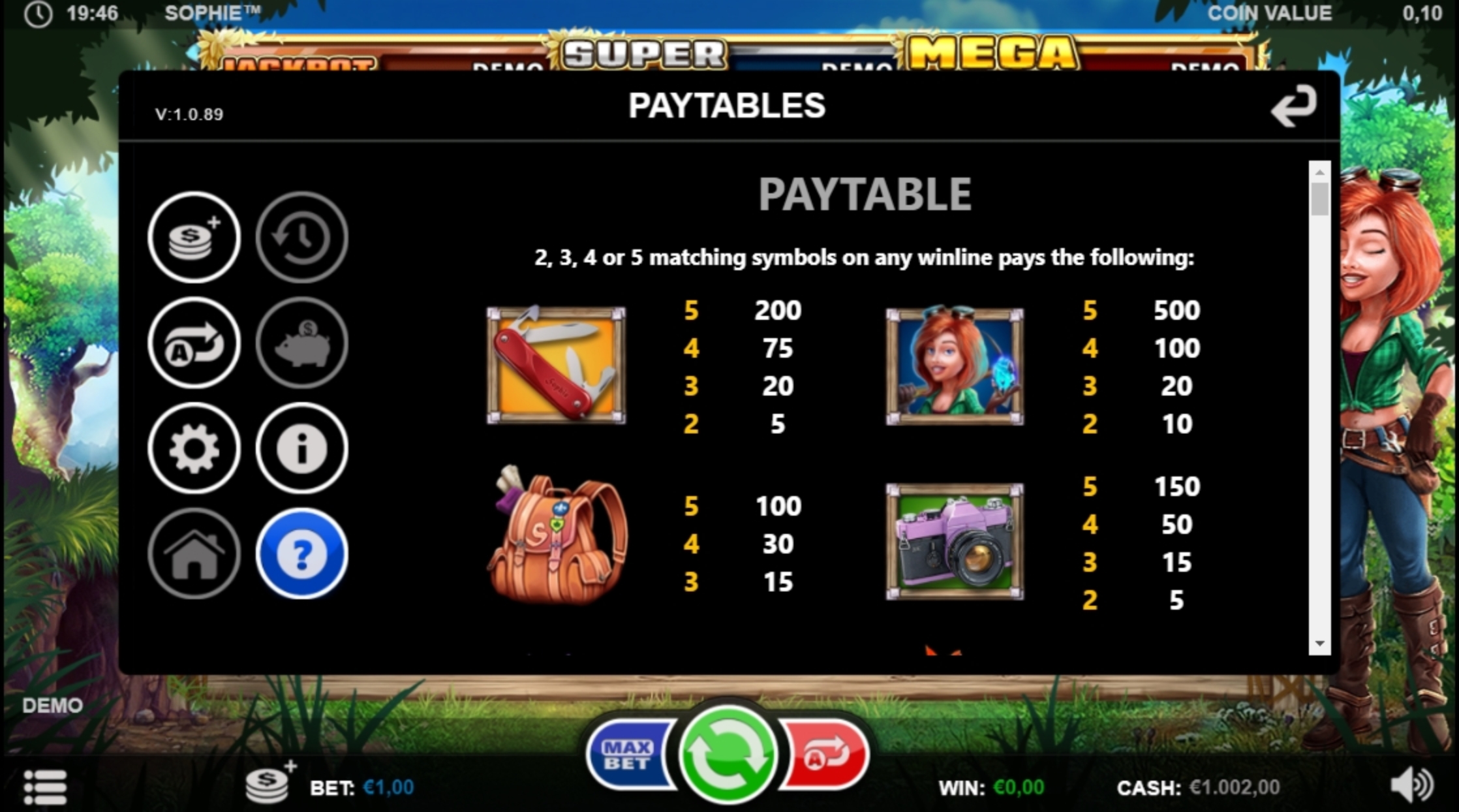 Info of Sophie Slot Game by Betsson Group
