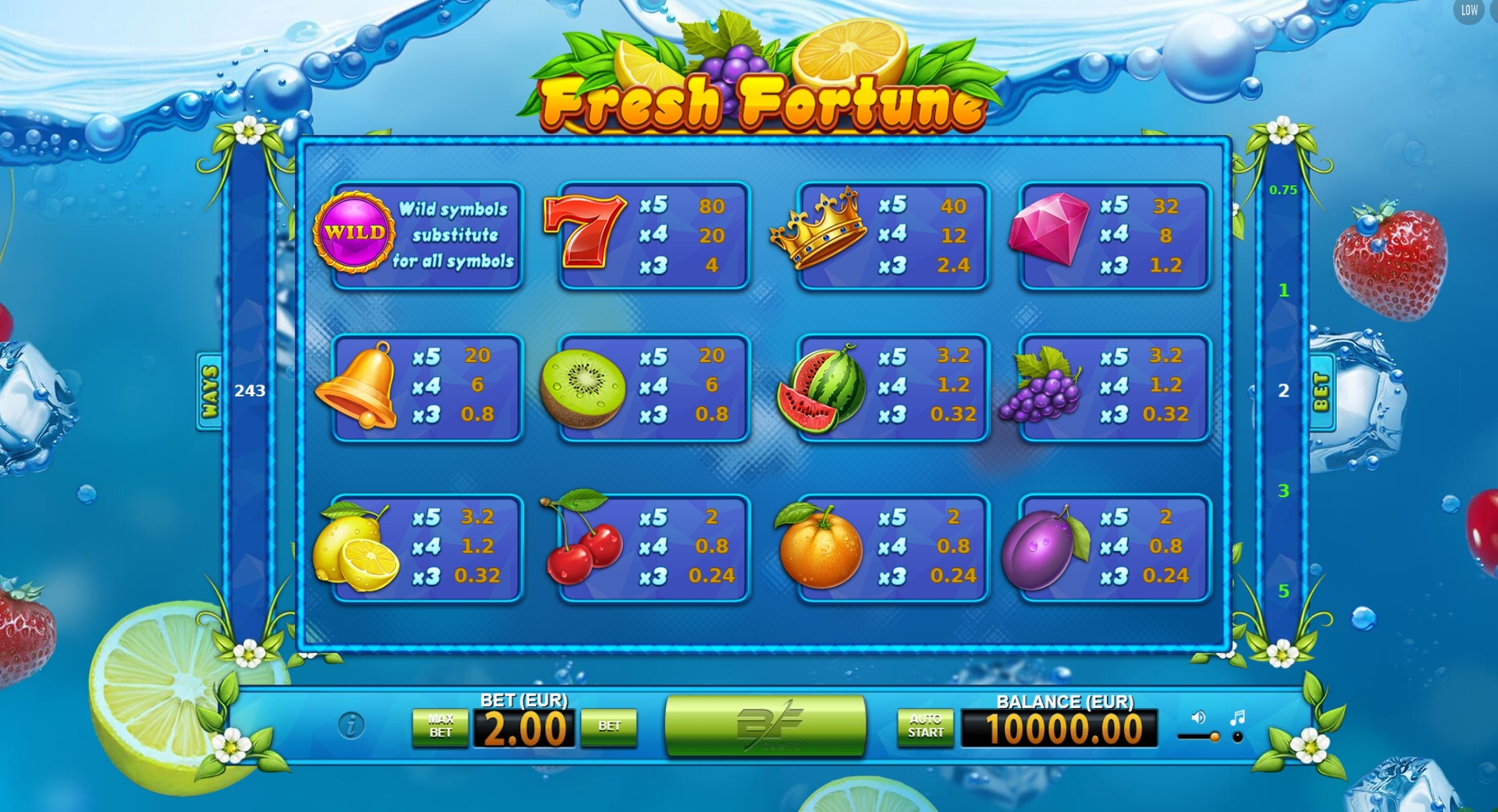 Info of Fresh Fortune Slot Game by BF Games