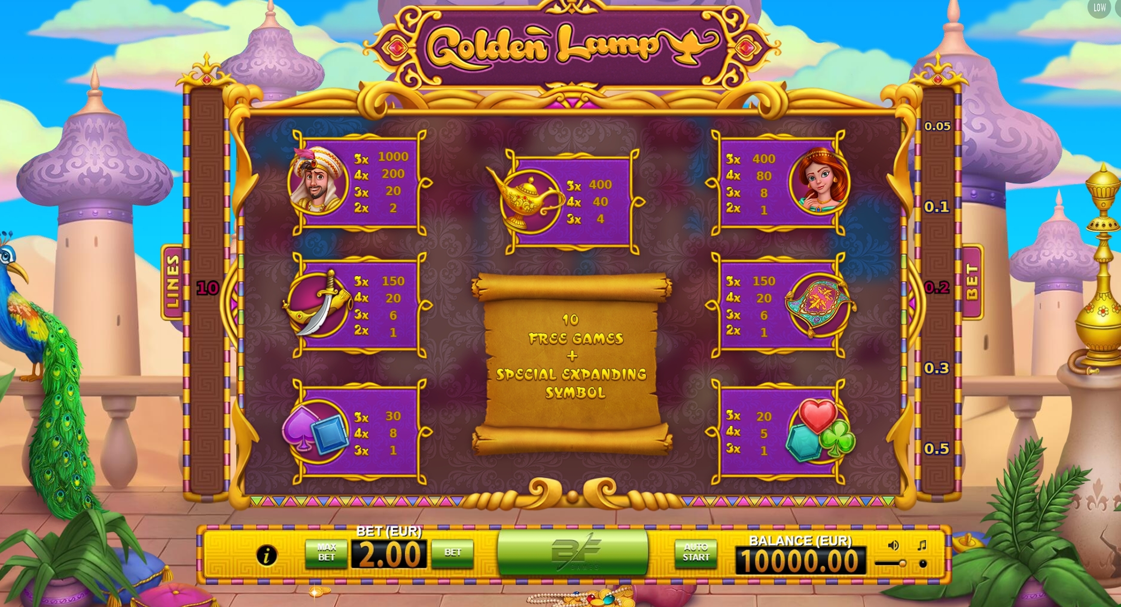 Info of Golden Lamp Slot Game by BF Games