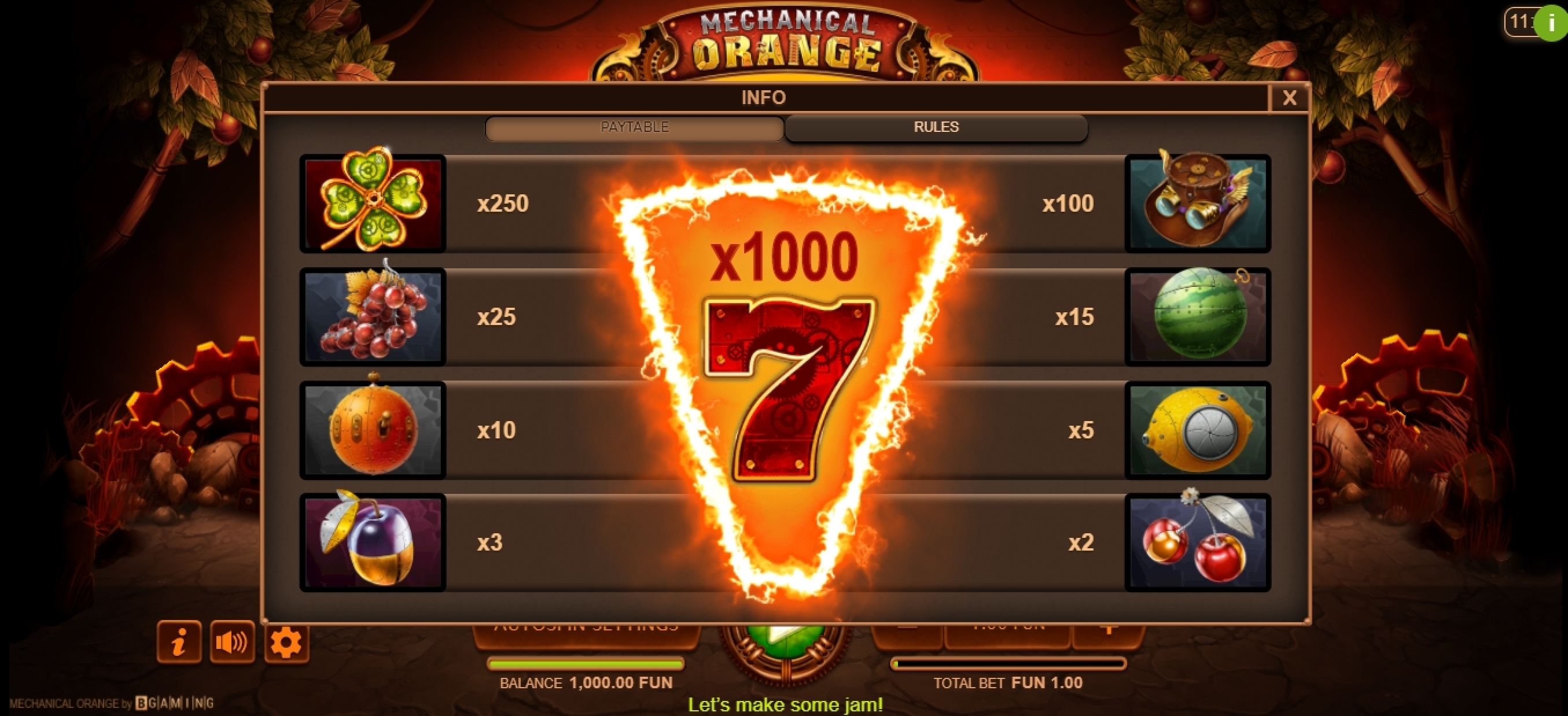 Info of Mechanical Orange Slot Game by BGAMING