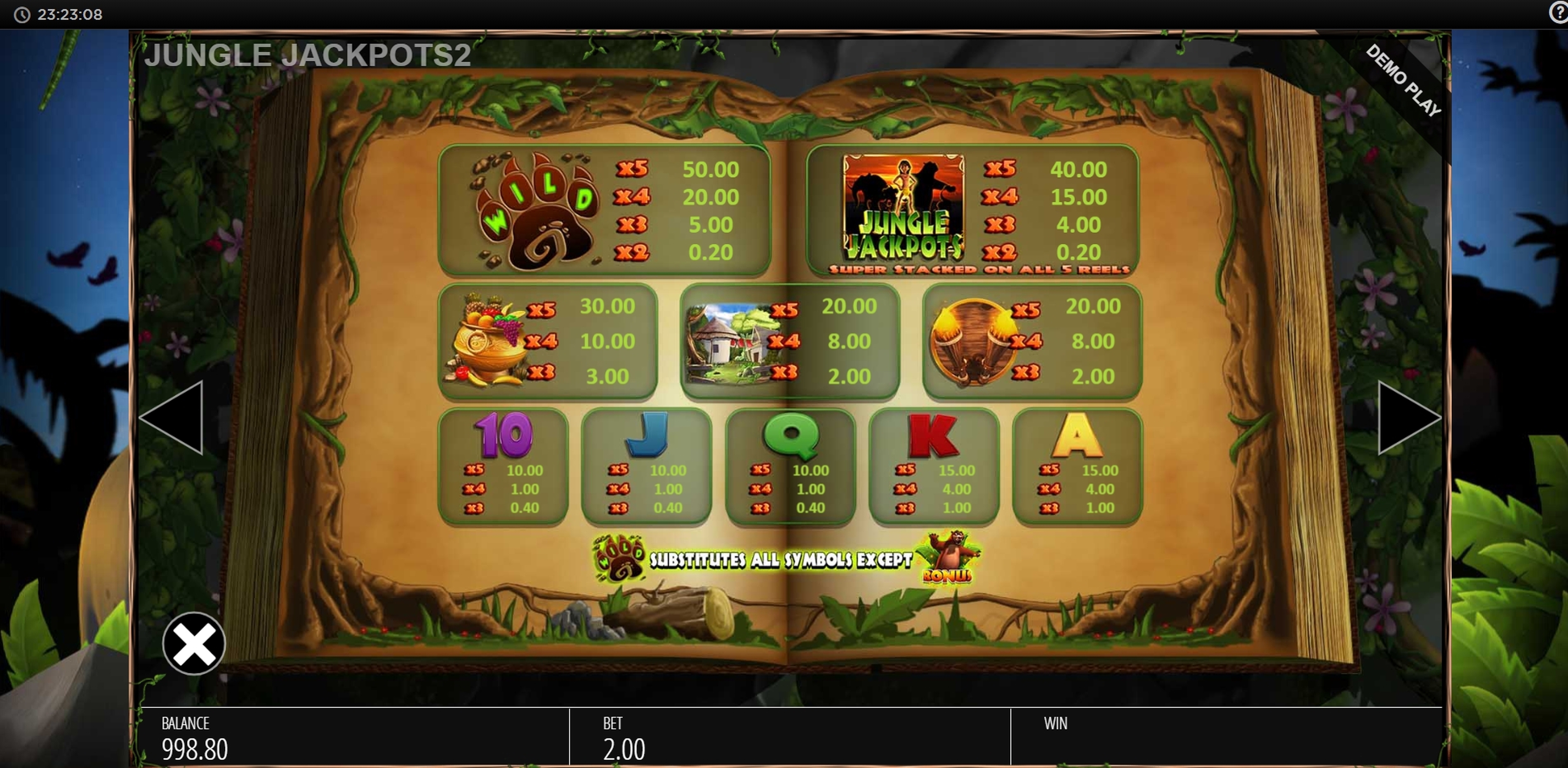 Info of Jungle Jackpots Slot Game by Blueprint Gaming