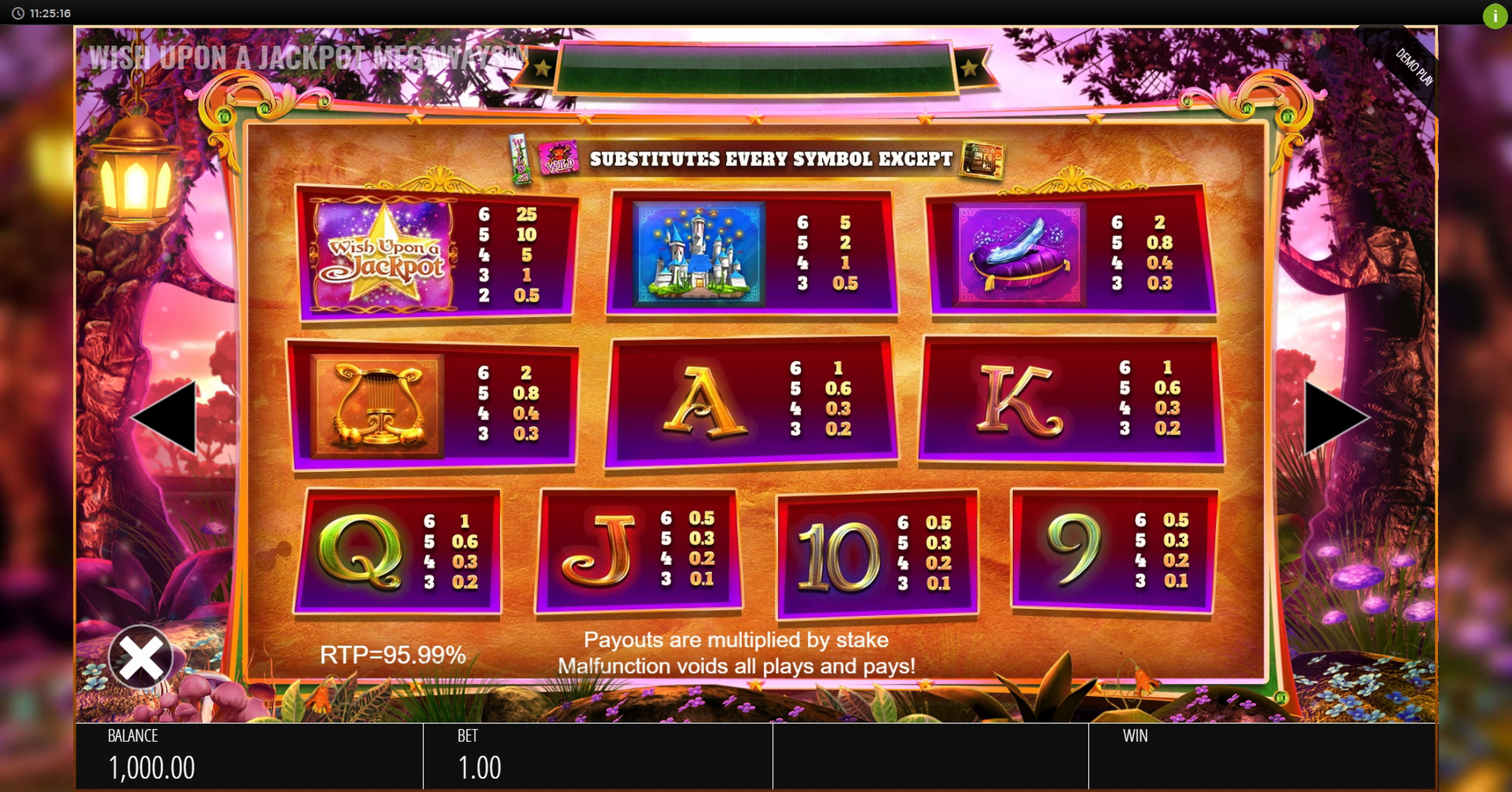 Info of Wish Upon A Jackpot Megaways Slot Game by Blueprint Gaming