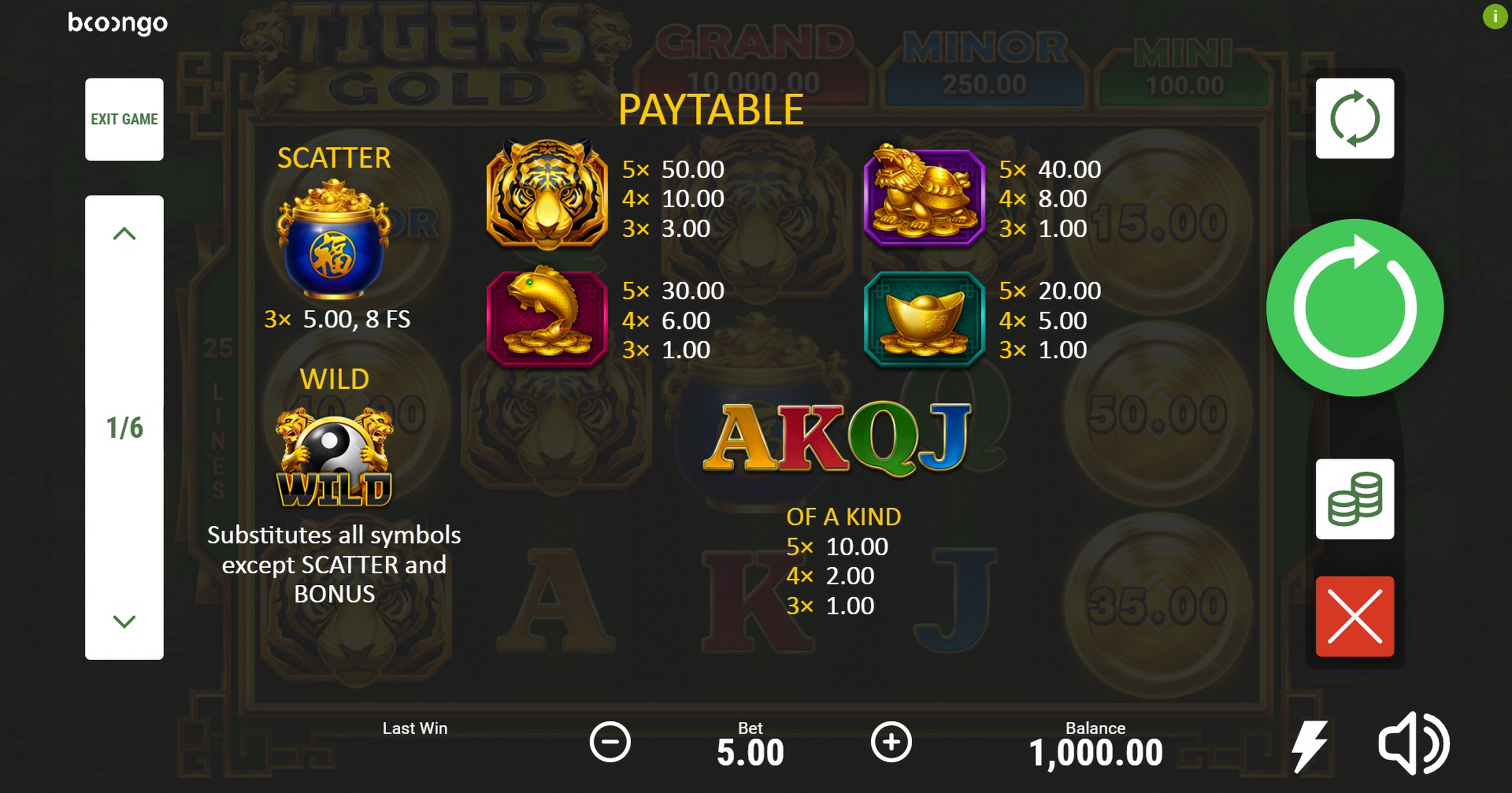 Info of Tiger's Gold Hold and Win Slot Game by Booongo Gaming