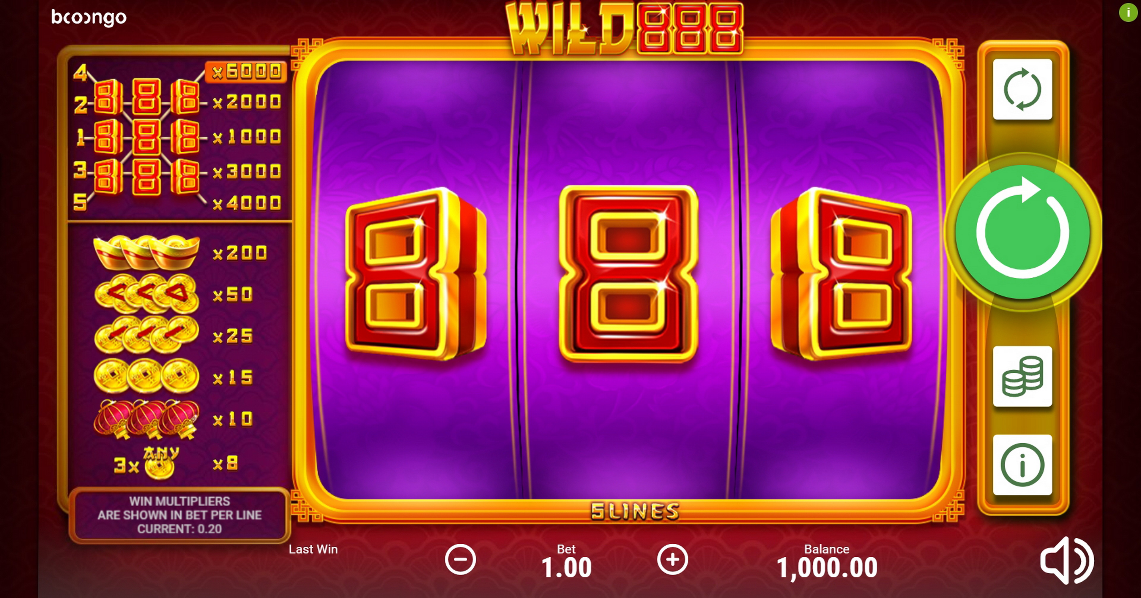 Reels in Wild 888 Slot Game by Booongo Gaming