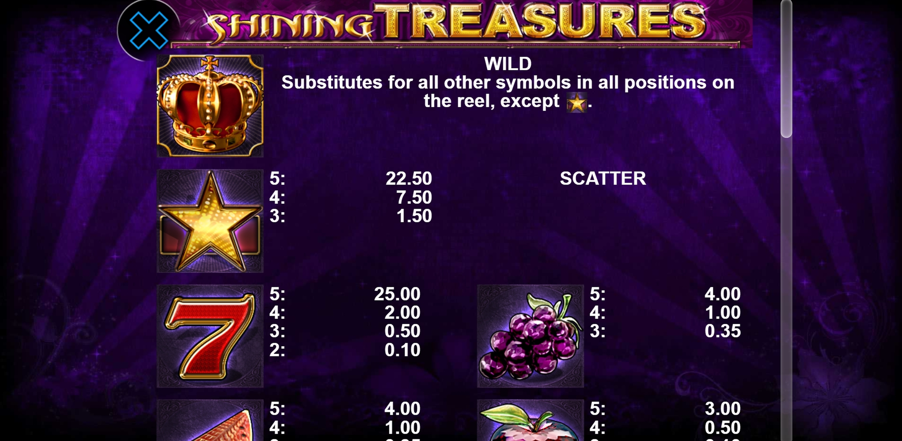 Info of Shining Treasures Slot Game by casino technology