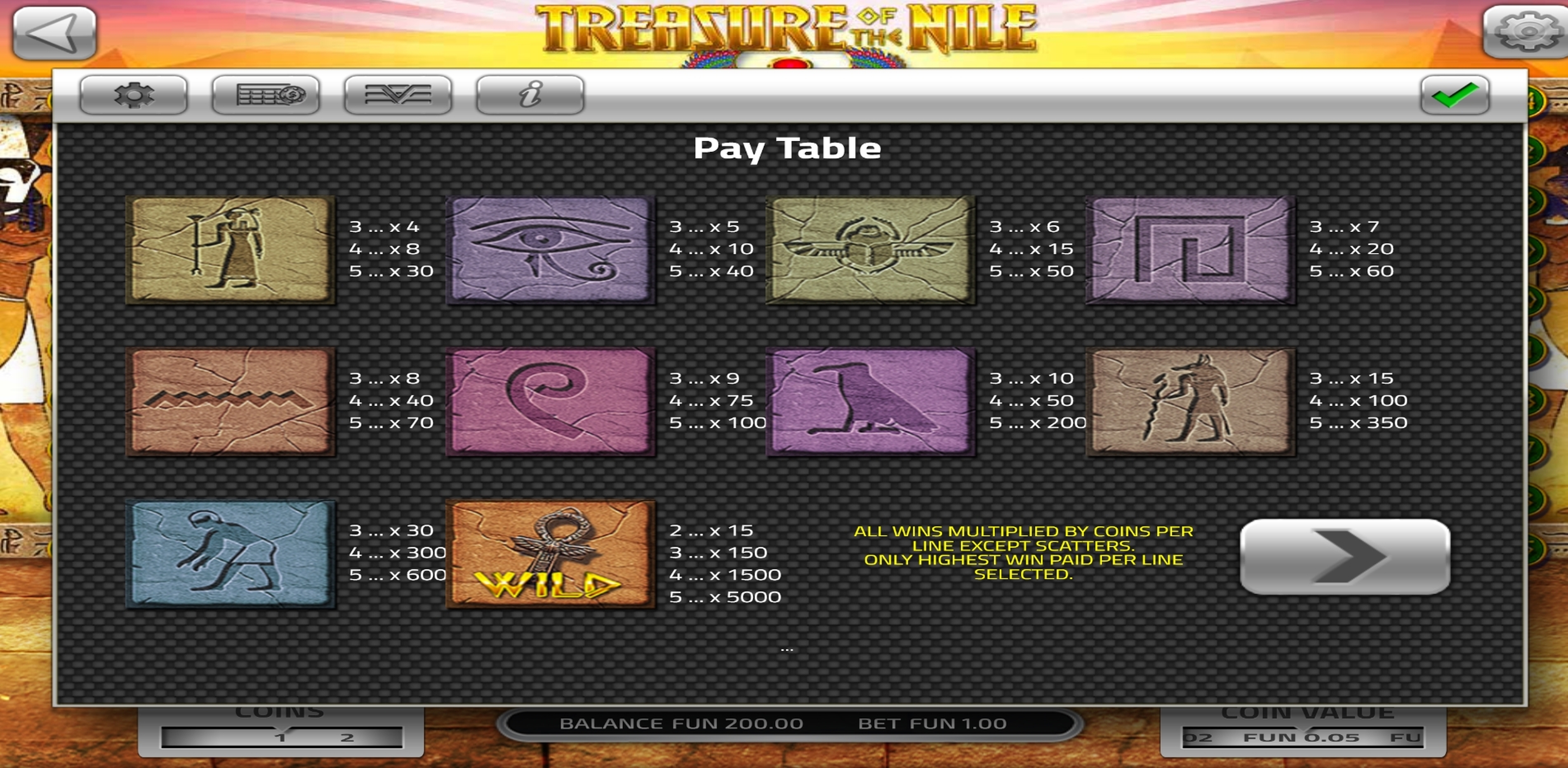 Info of Treasure of the Nile Slot Game by Concept Gaming