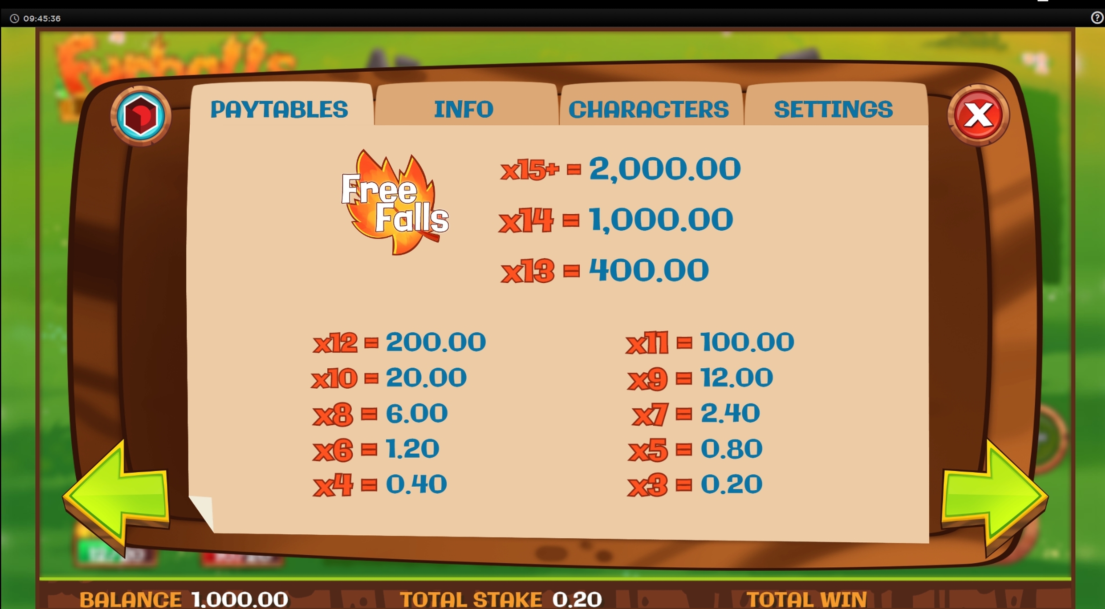 Info of Furballs Slot Game by CORE Gaming