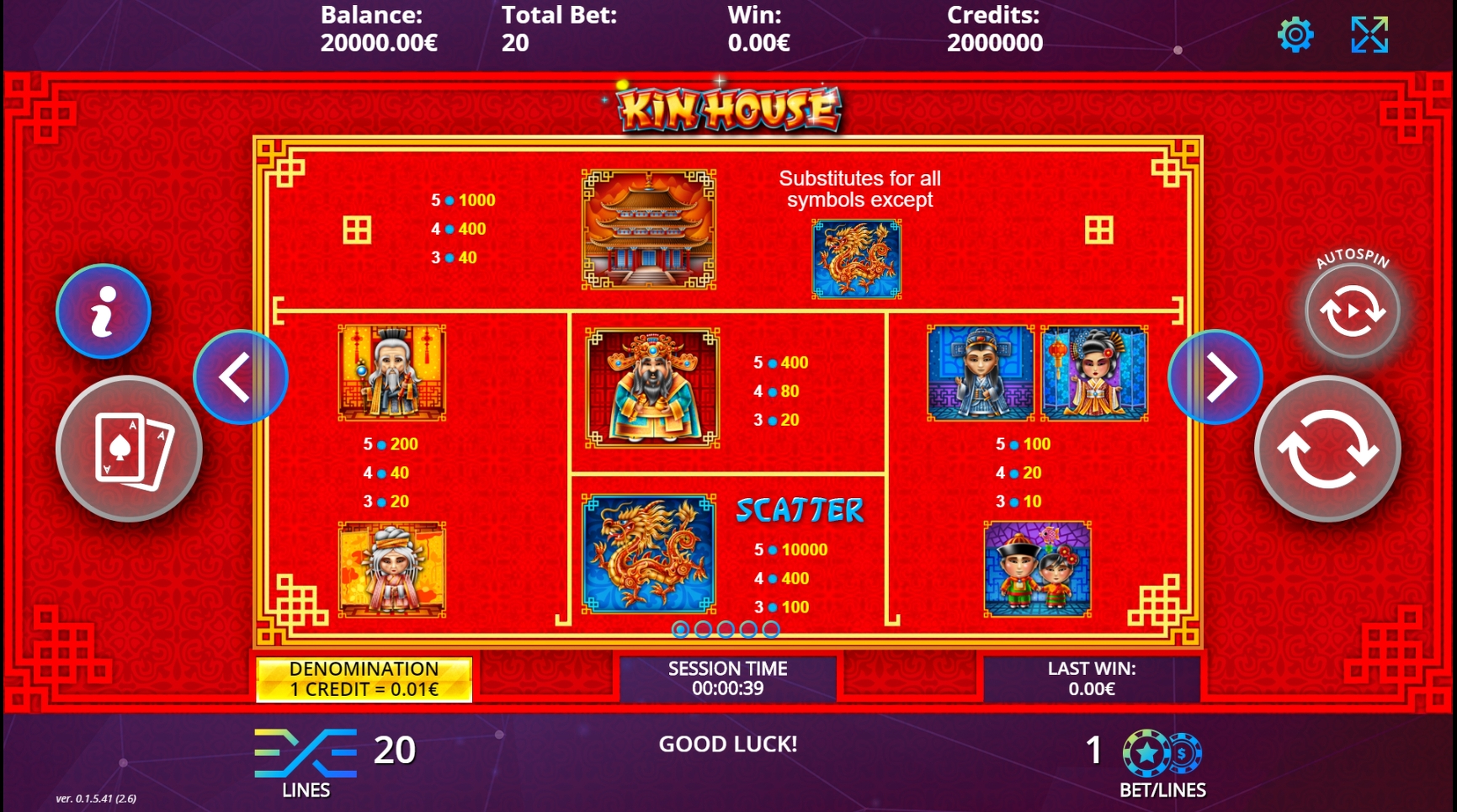 Info of Kin House Slot Game by DLV