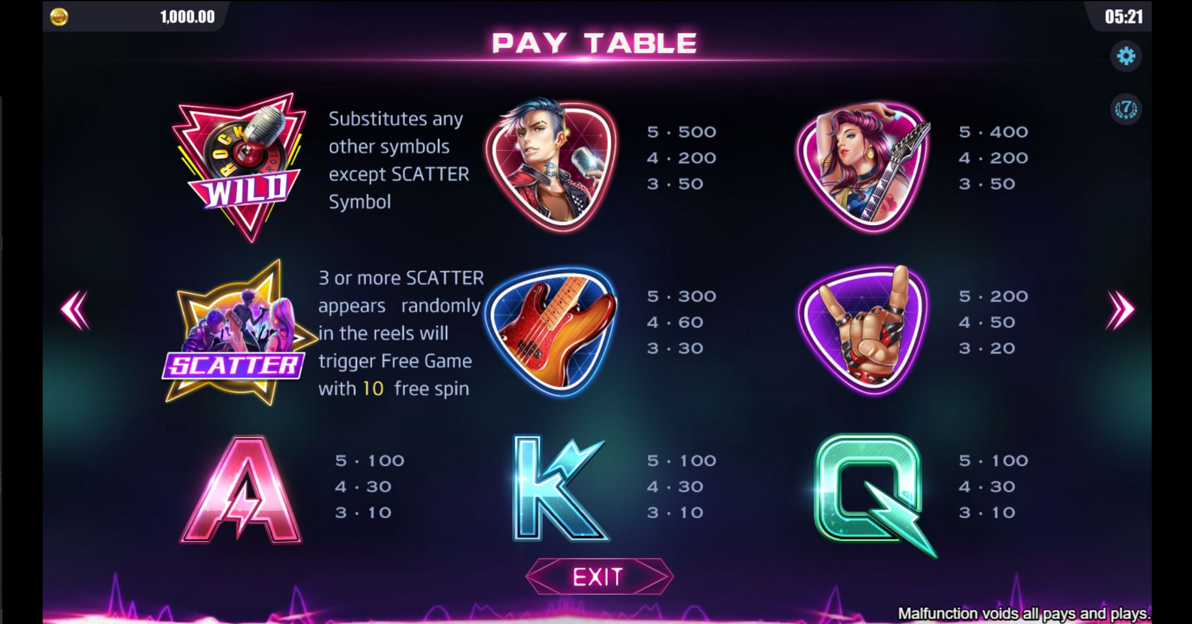 Info of Rock n Roll Night Slot Game by Dreamtech Gaming