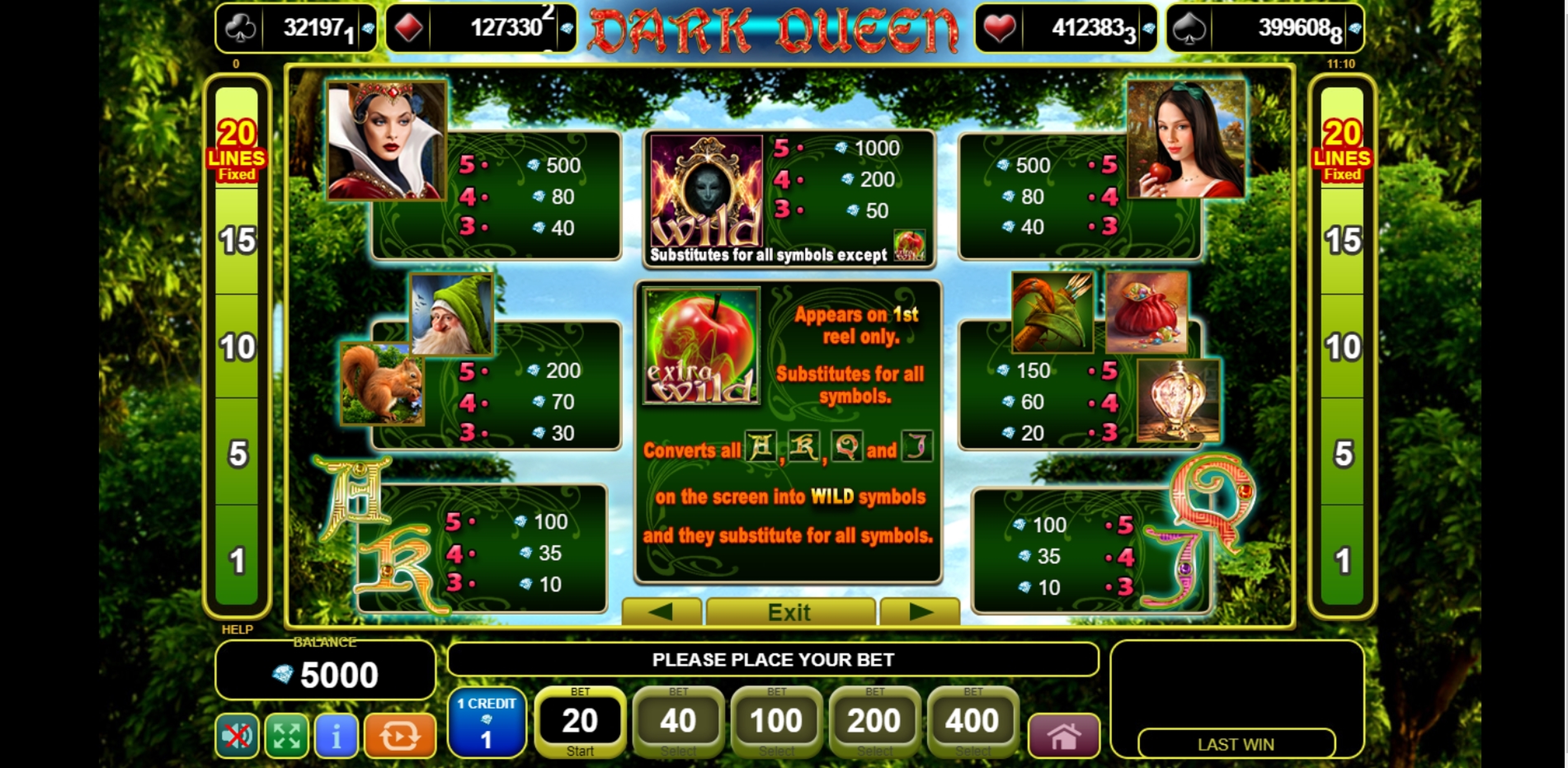 Info of Dark Queen Slot Game by EGT
