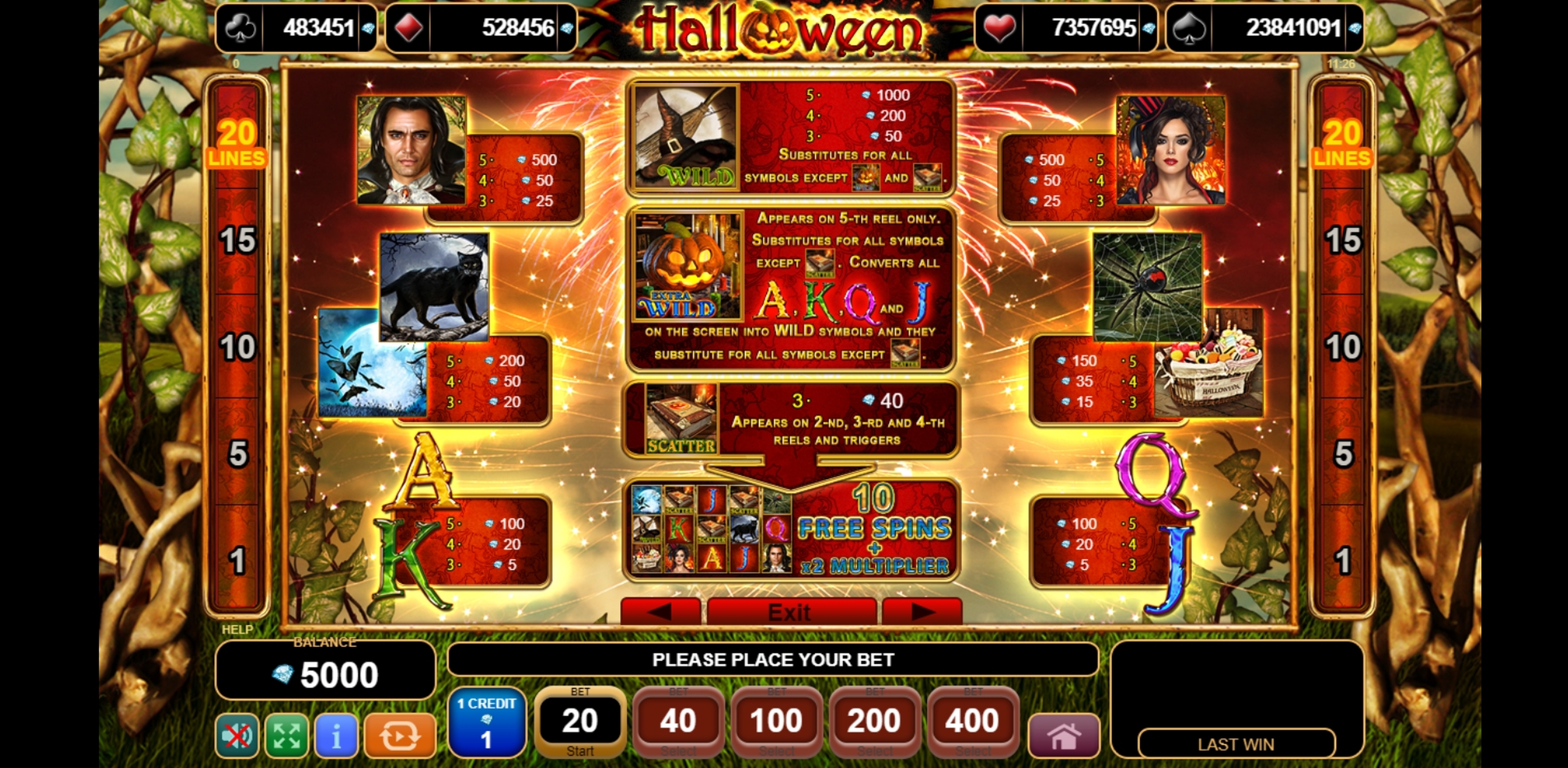 Info of Halloween Slot Game by EGT
