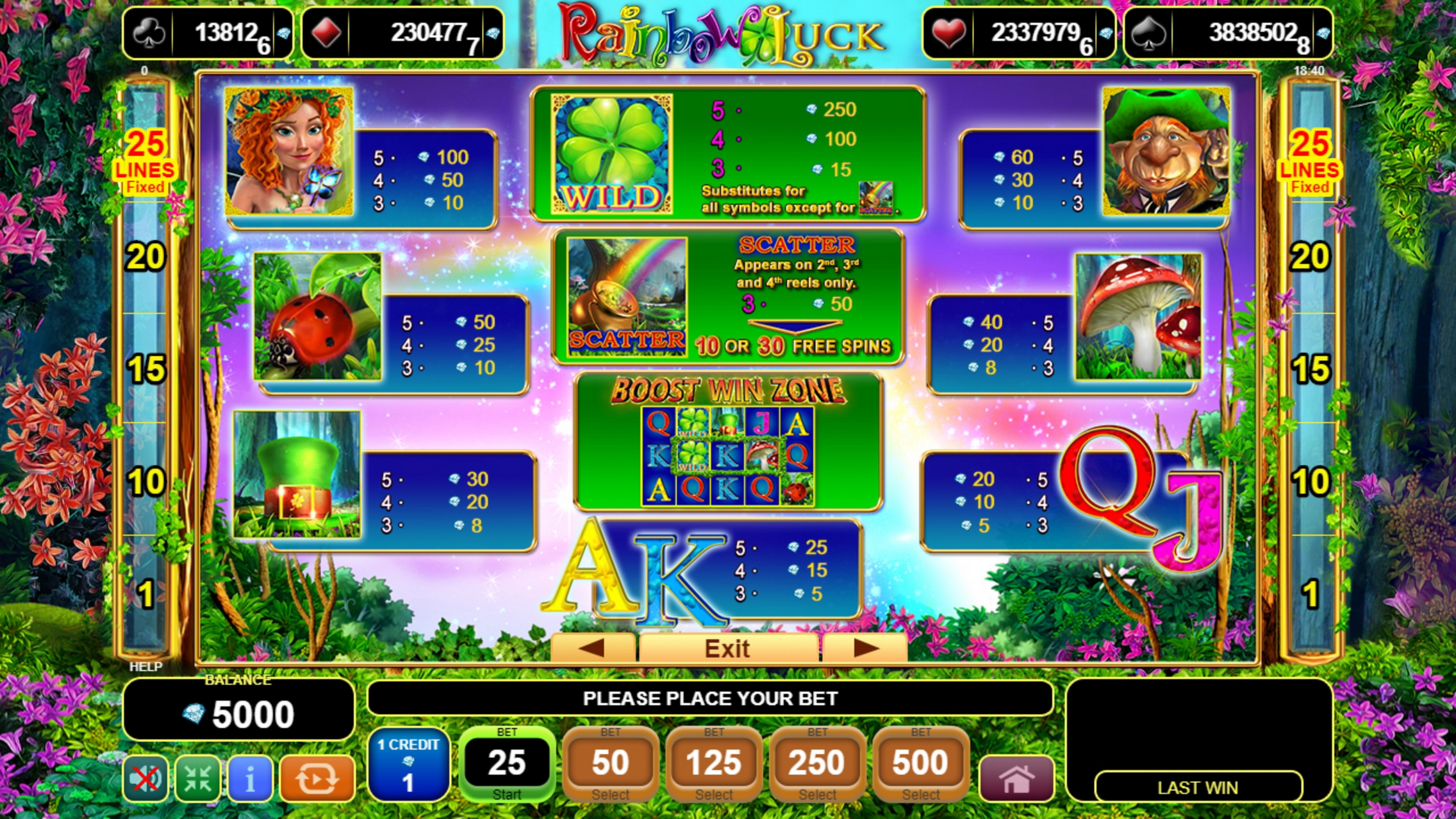 Info of Rainbow Luck Slot Game by EGT