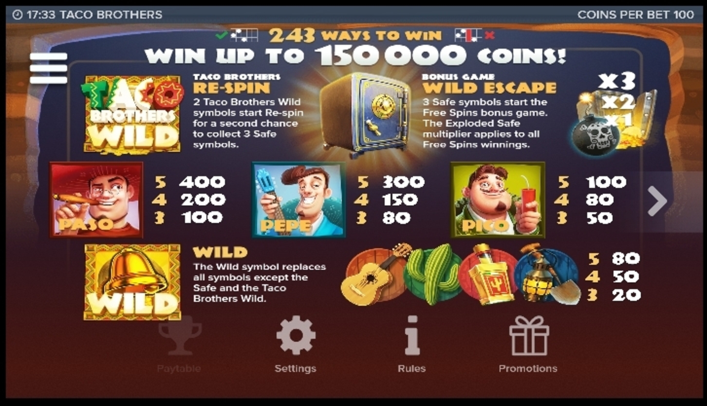 Info of Taco Brothers Slot Game by ELK Studios