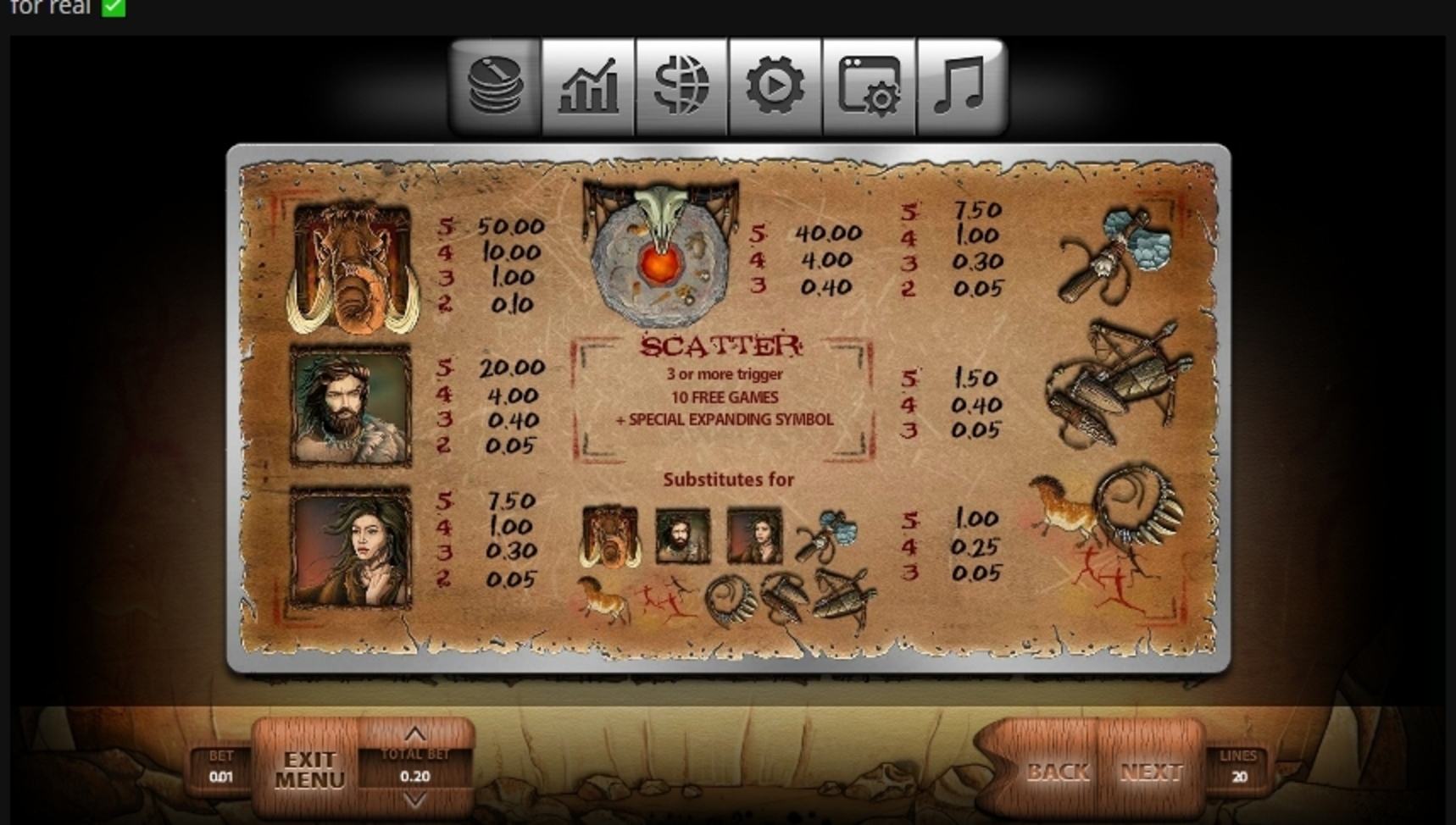 Info of Stone Age Slot Game by Endorphina