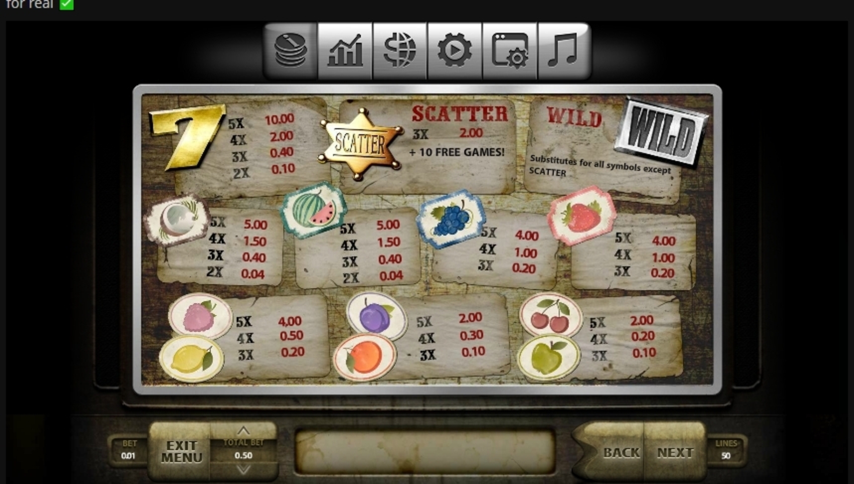 Info of Wild Fruits Slot Game by Endorphina