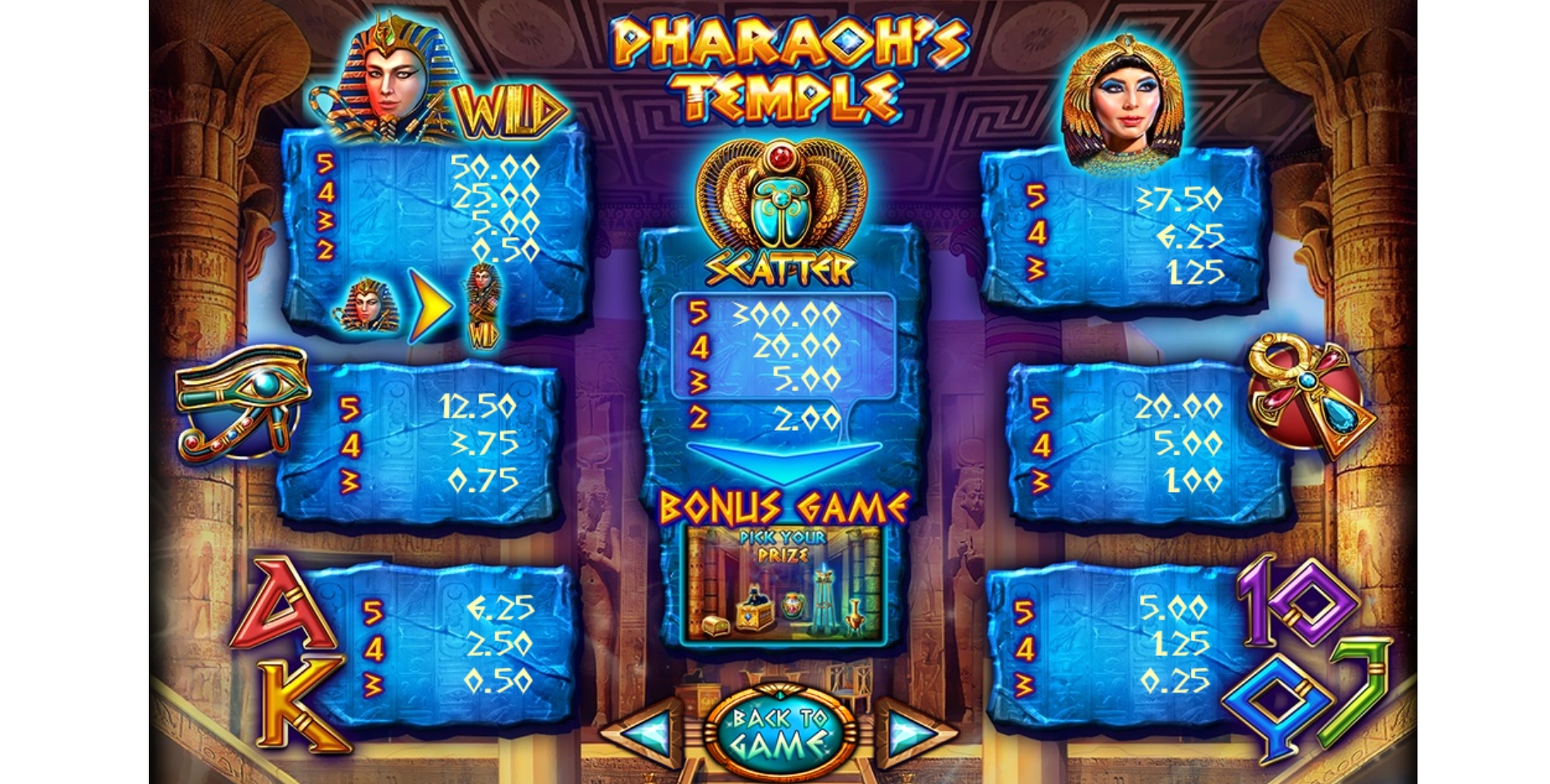 Info of Pharaoh's Temple Slot Game by Felix Gaming